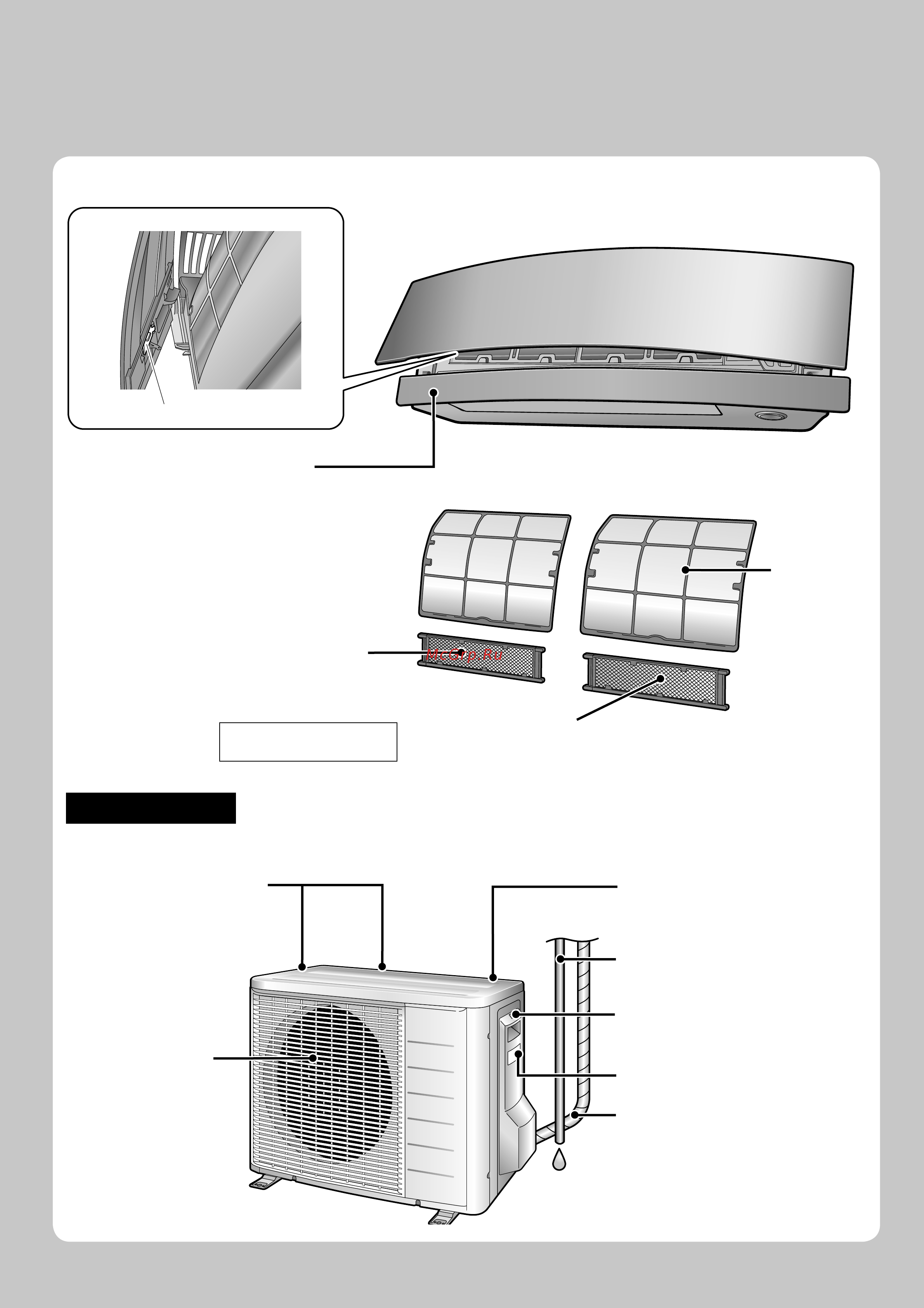 Daikin FTXJ35MV1BS [7/40] Names of parts