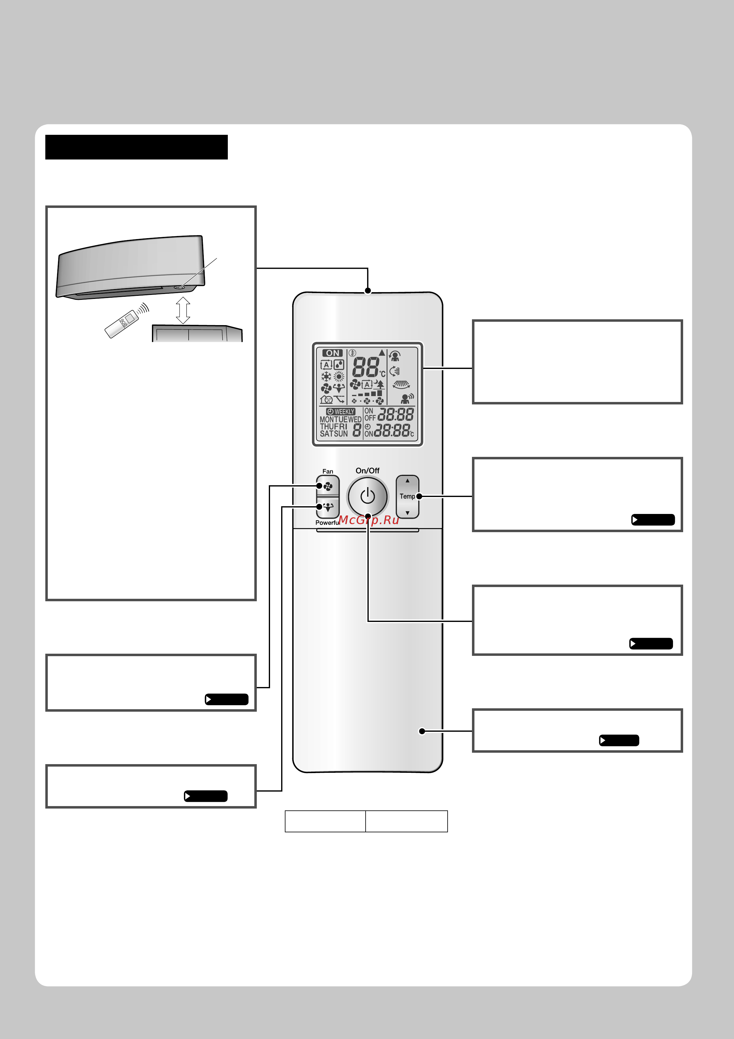 Daikin FTXJ35MV1BS [8/40] Names of parts