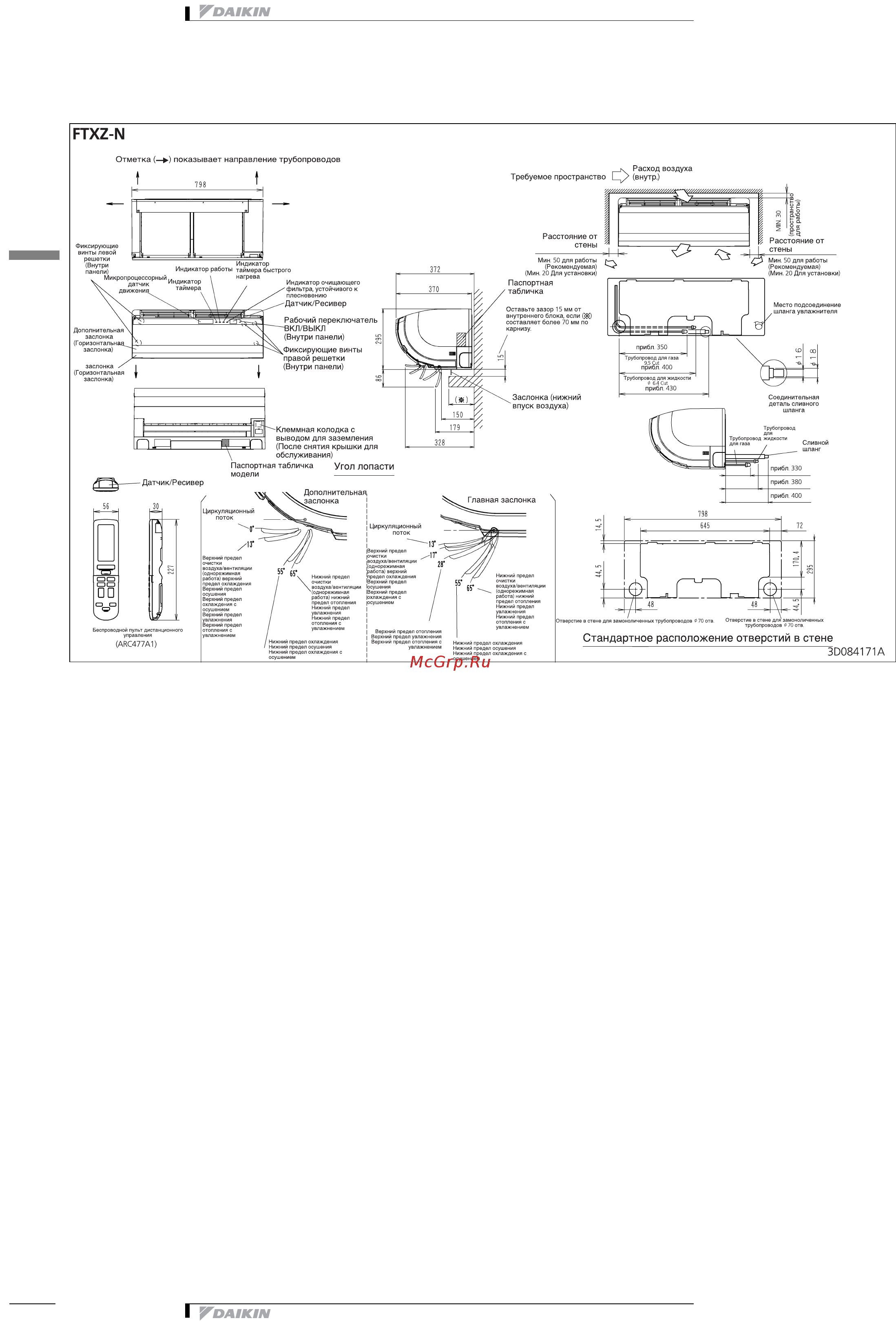 Daikin FTXZ35NV1B [8/13] Размерные чертежи