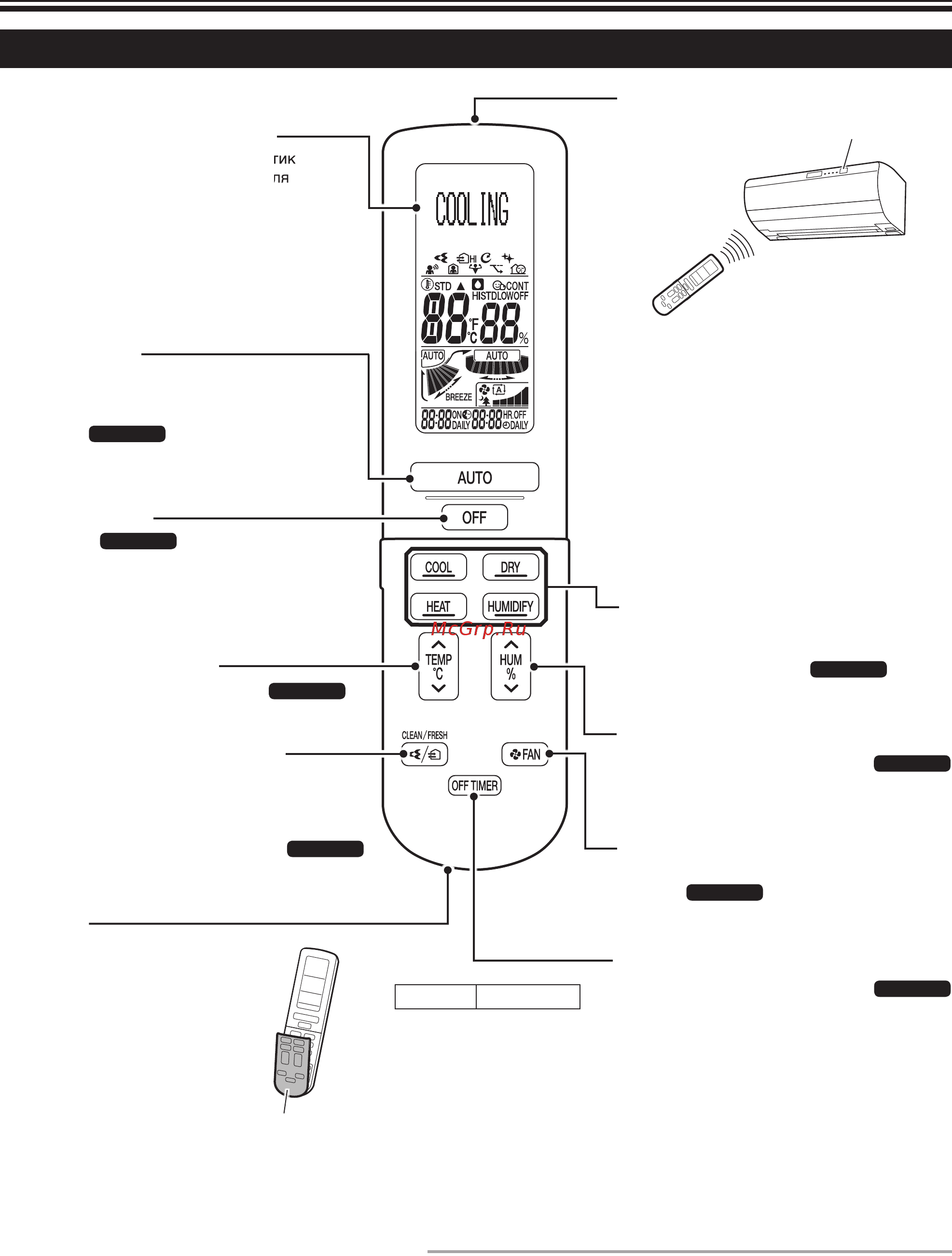 Daikin FTXZ25NV1B [8/48] Наименования и функции компонентов
