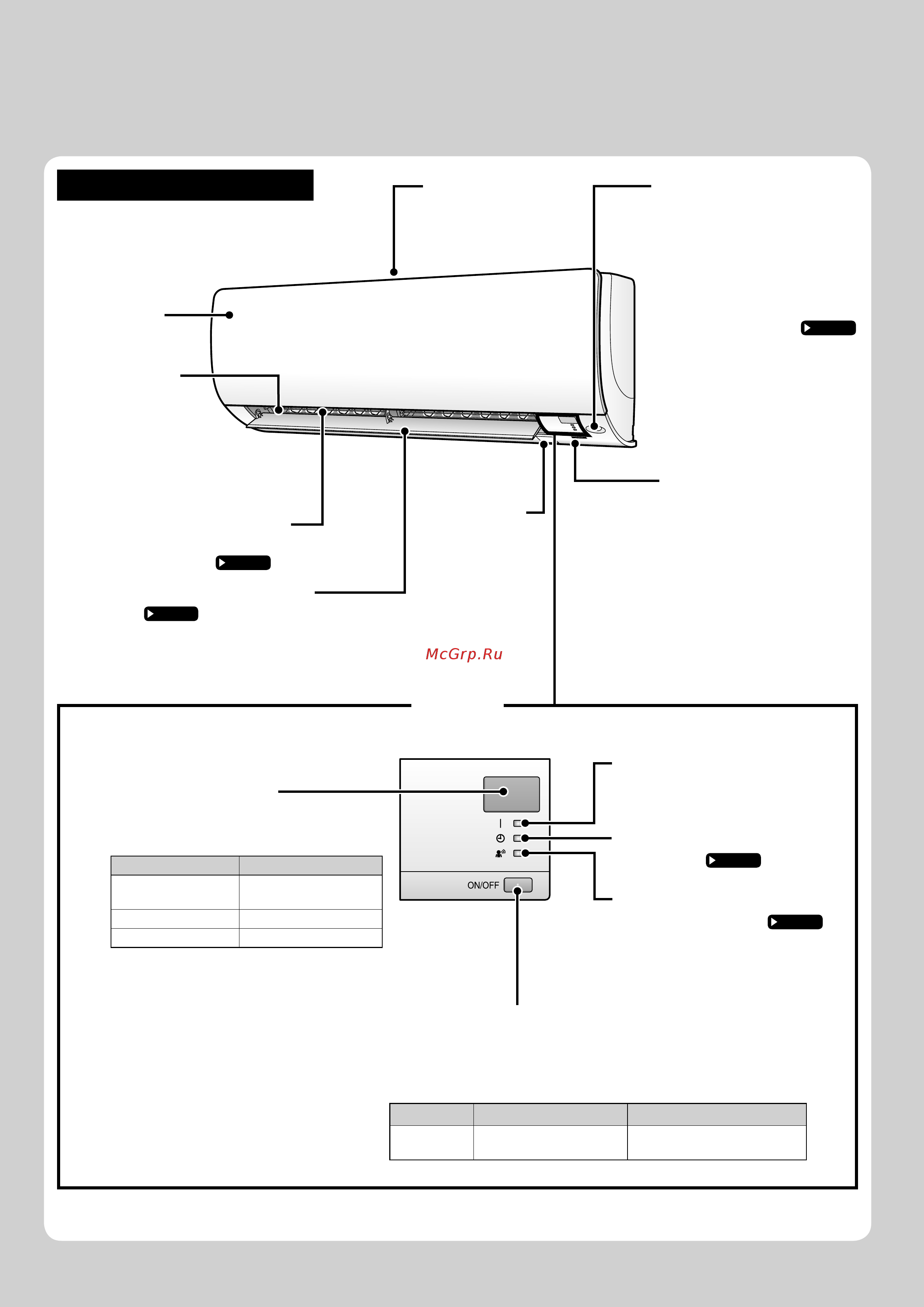 Daikin FTXS20K2V1B [6/44] Внутренний агрегат