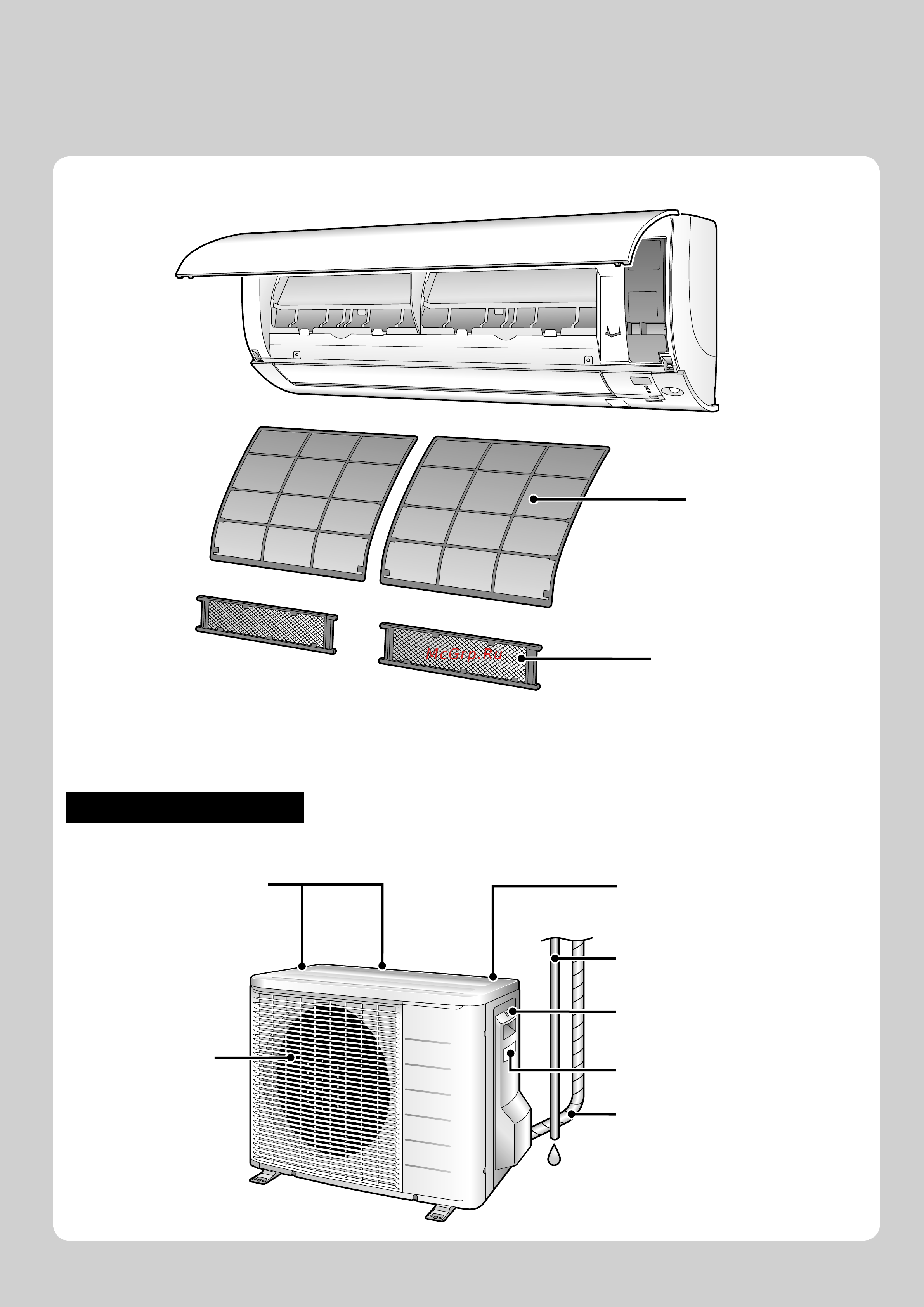 Daikin FTXS20K3V1B [7/44] Наружный агрегат