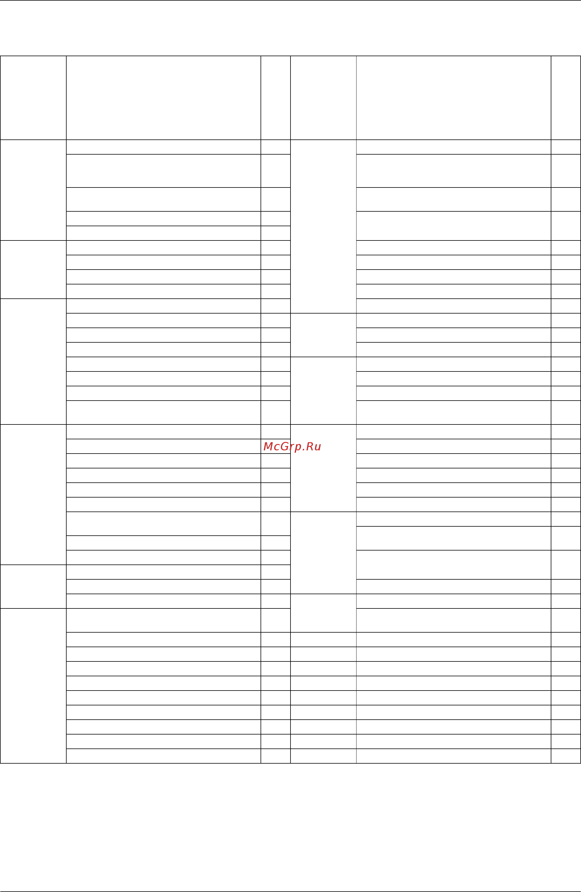 Daikin FTXS20K2V1B [12/184] List of functions