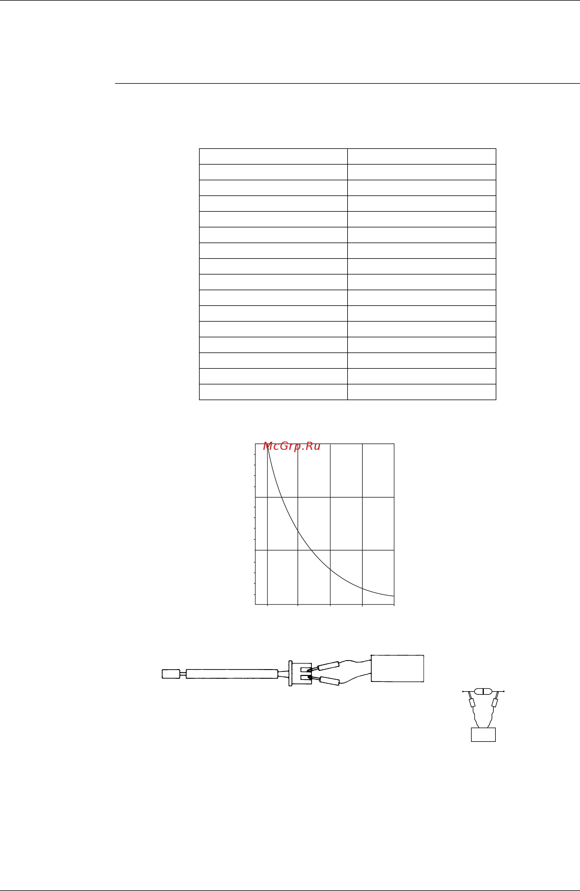 Daikin FTXS42K2V1B [103/130] Thermistor resistance check