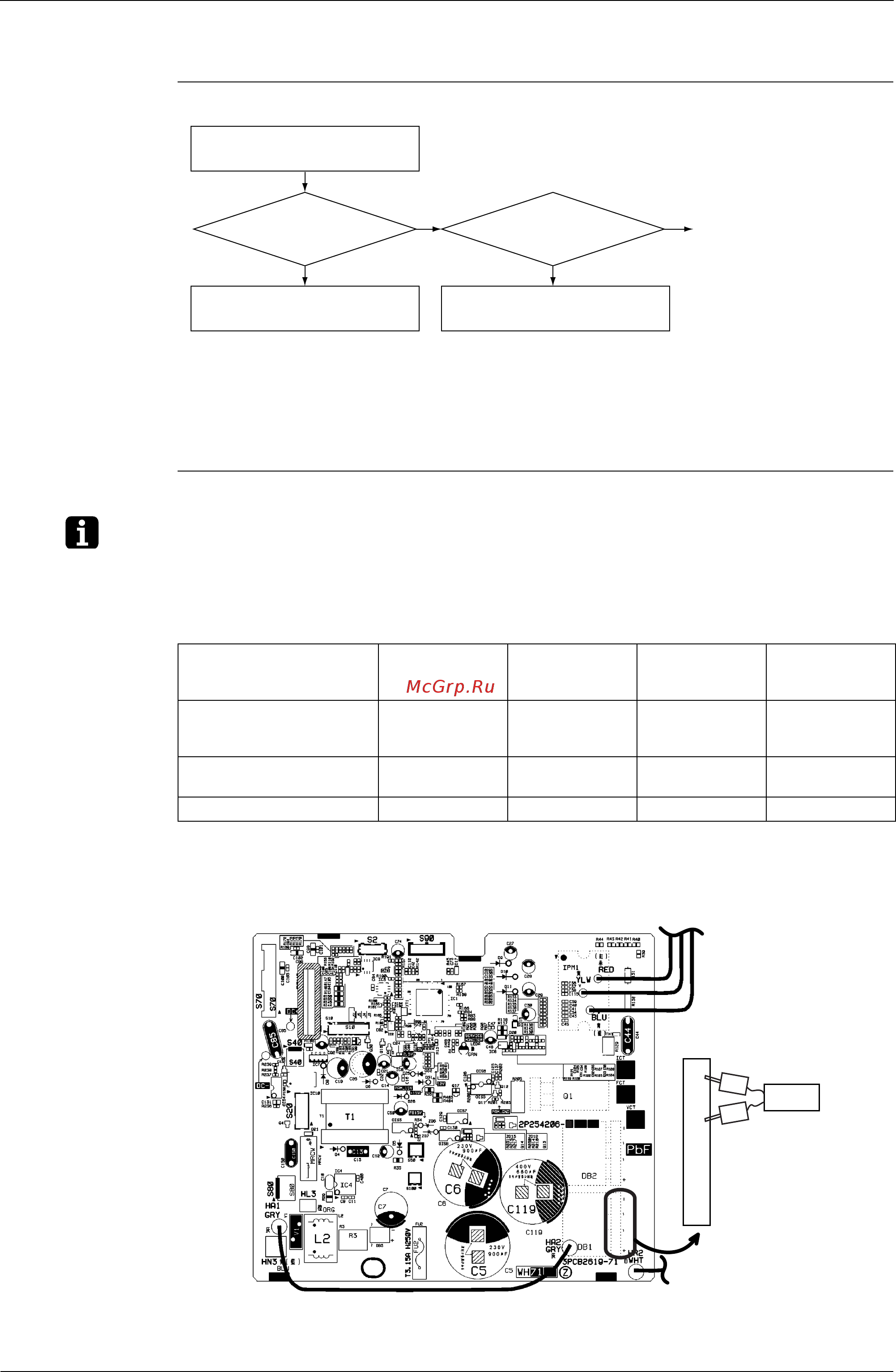 Daikin FTXS35K3V1B [110/130] Outdoor fan system check