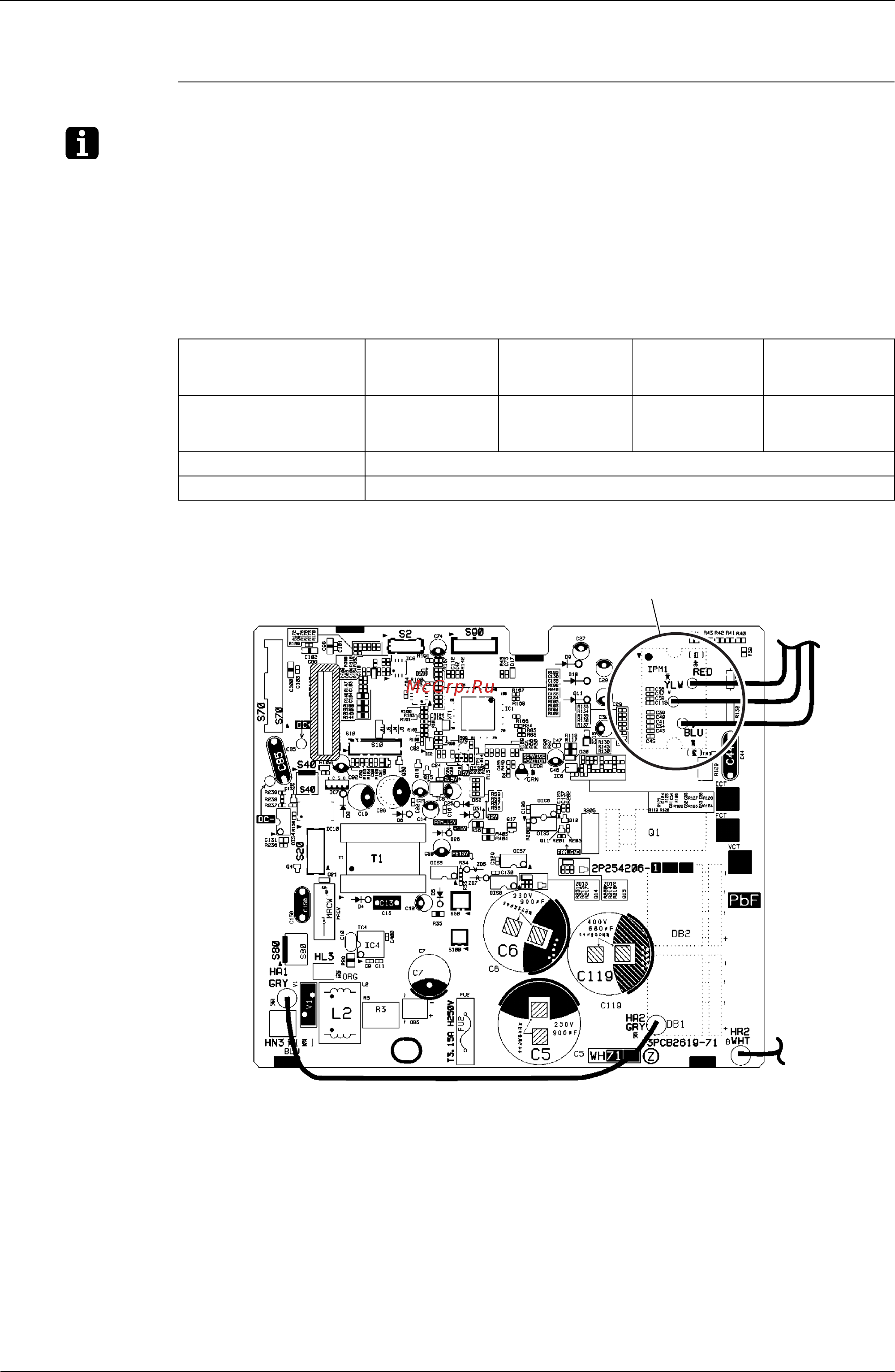 Daikin FTXS35K3V1B [112/130] Power module check