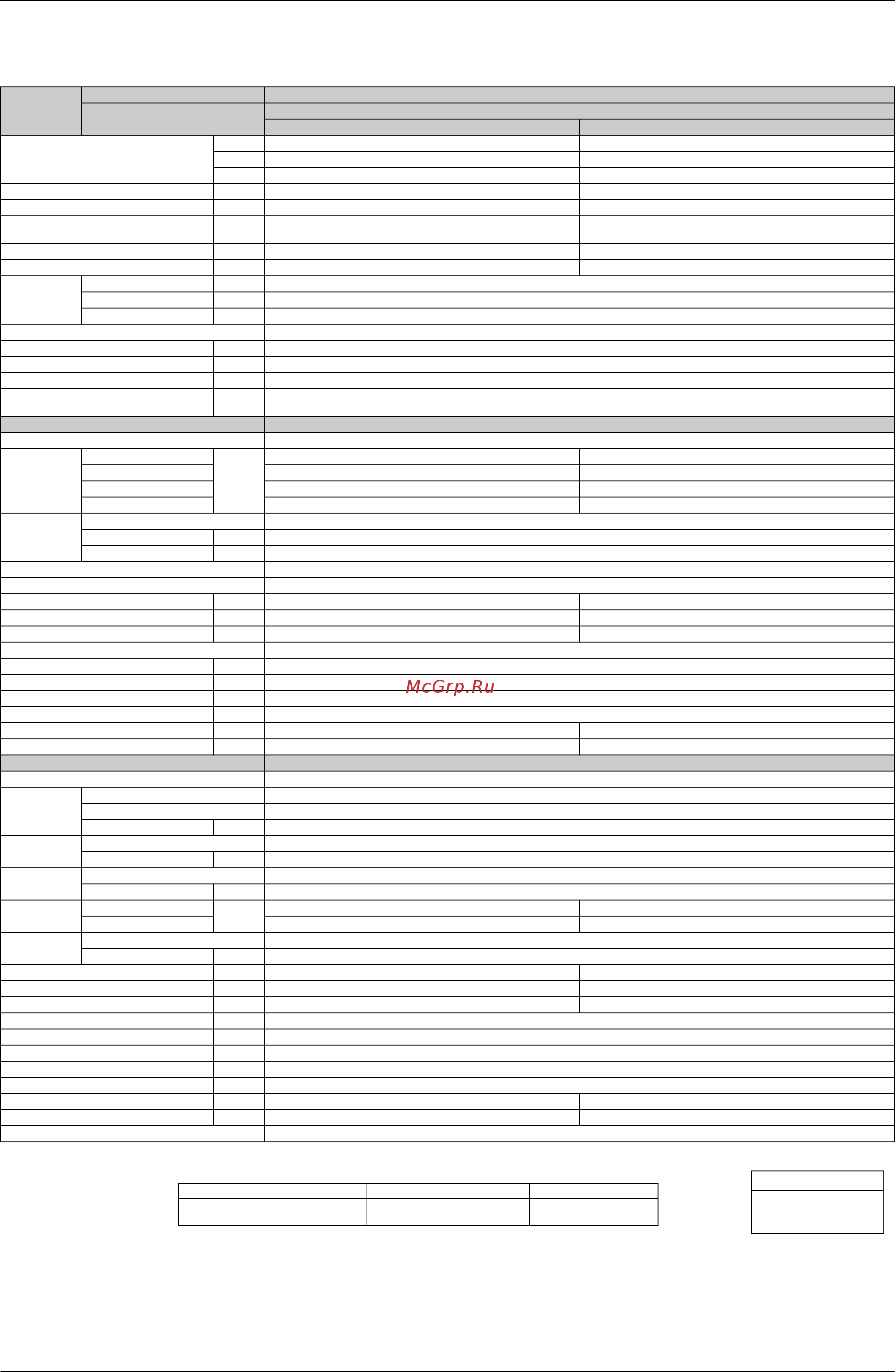 Daikin FTXS35K2V1B [16/130] Hz 220 230 240 v
