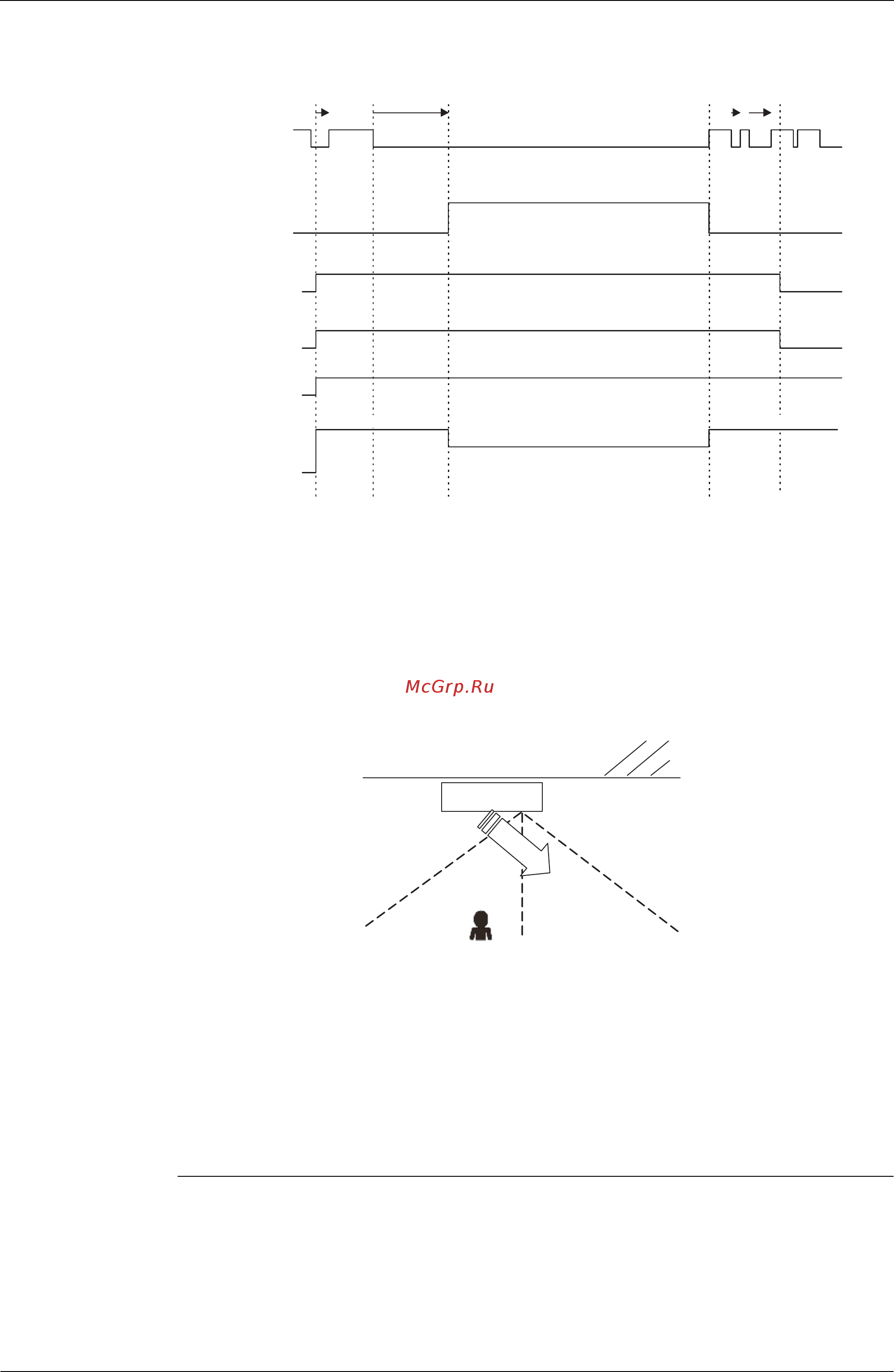 Daikin FTXS42K3V1B [36/130] In case of fan operation the fan speed reduces by 60 rpm