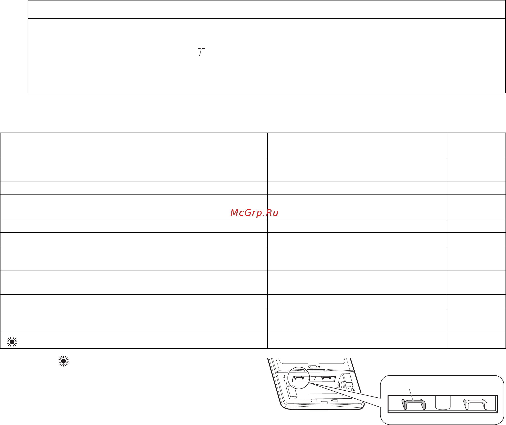 Daikin FTXS42K3V1B [18/19] Опытная эксплуатация и испытания