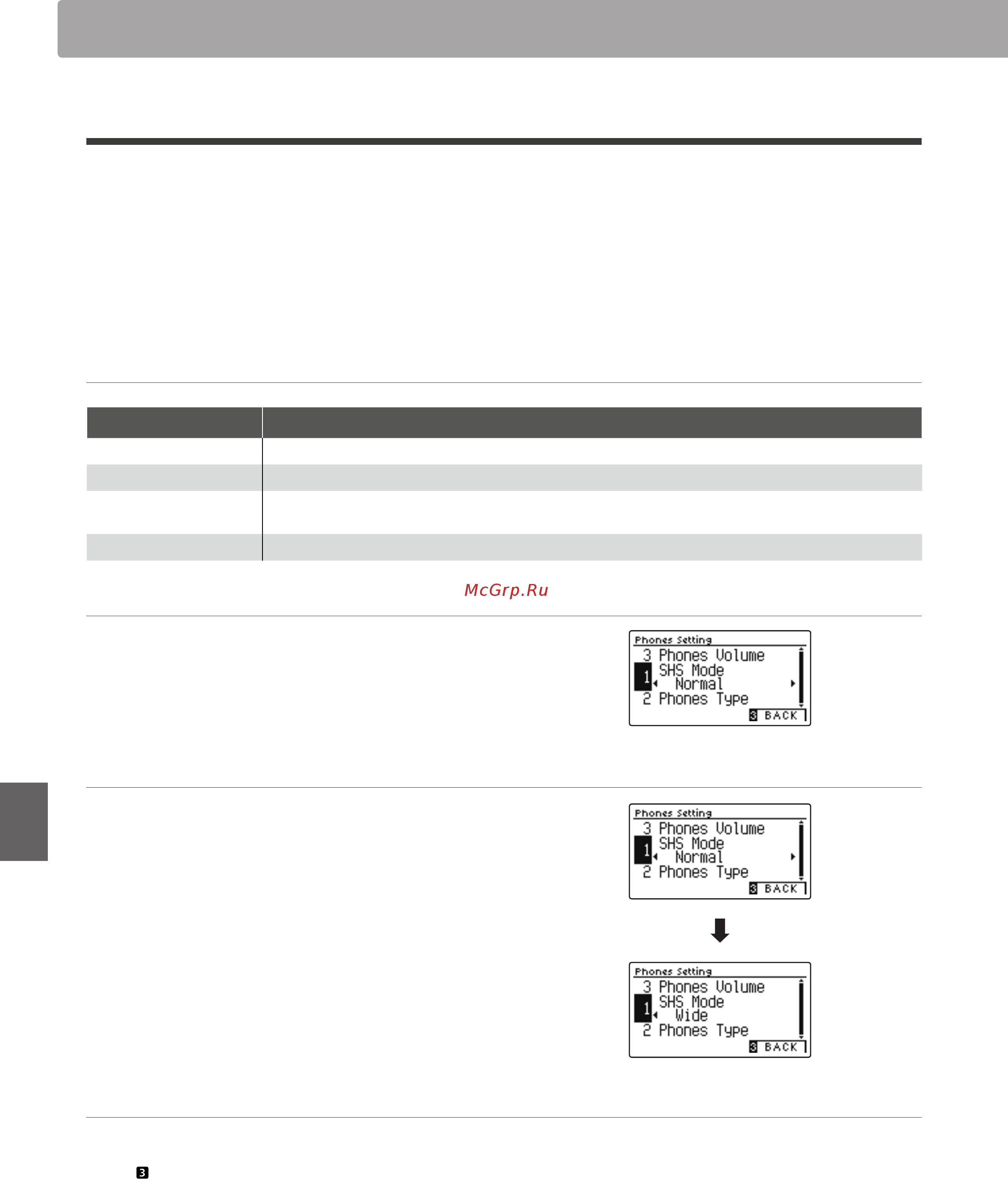 Kawai CA59W [110/147] Shs mode режим shs