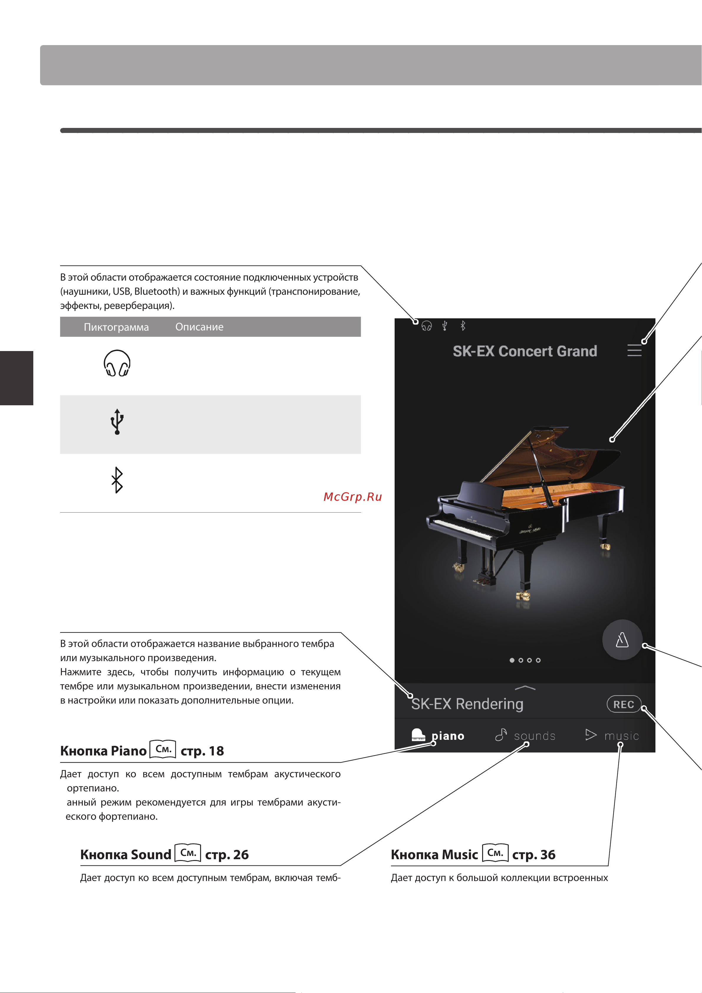 Kawai CA79W [16/93] Обзор пользовательского интерфейса