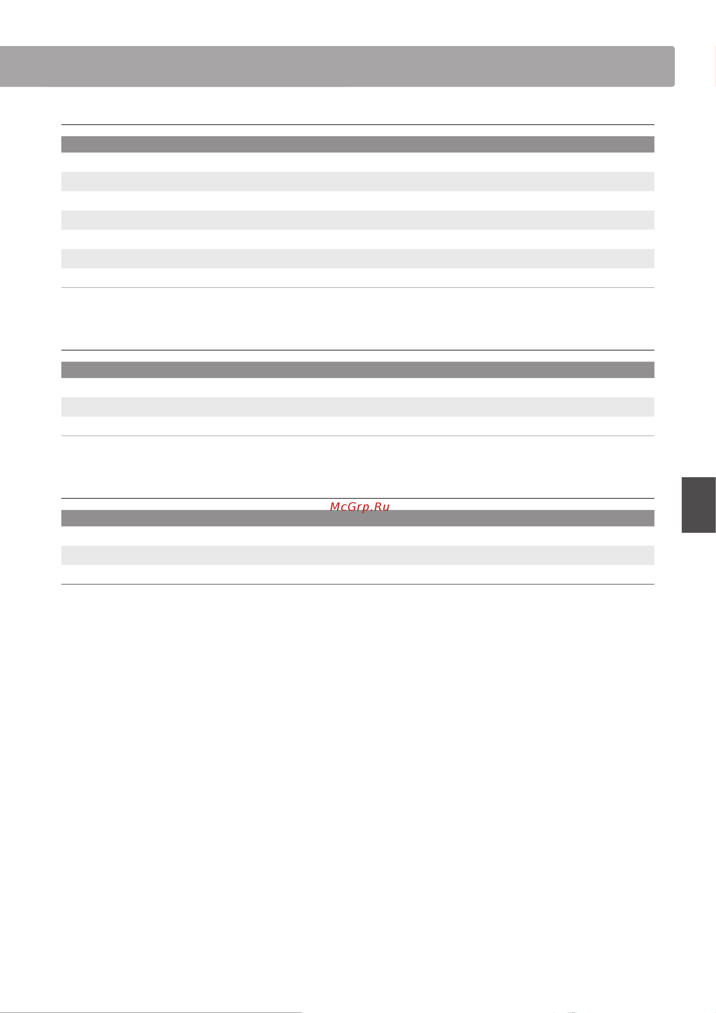 Kawai CA99W [21/93] Piano tab