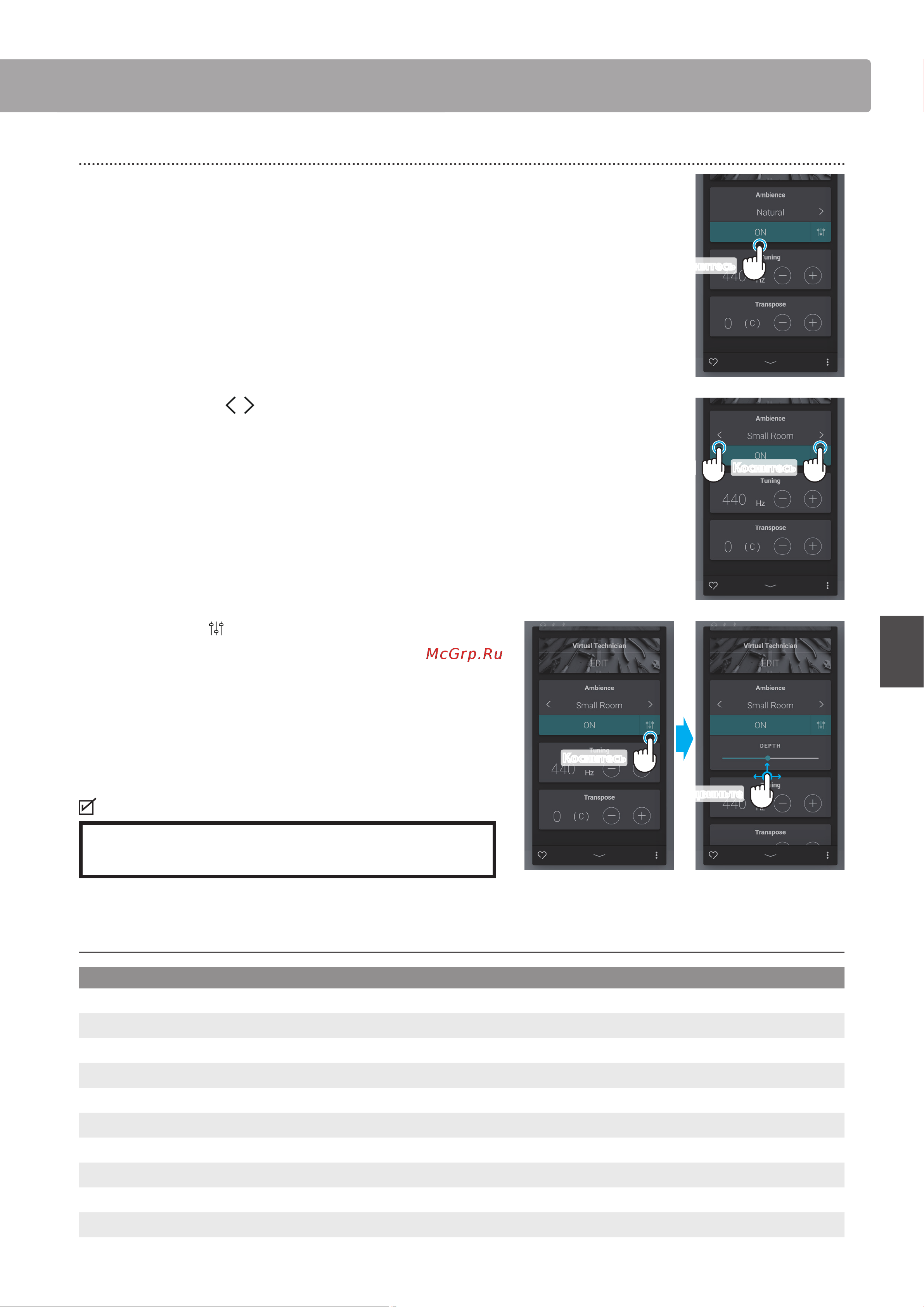 Kawai CA79W [23/93] Piano tab