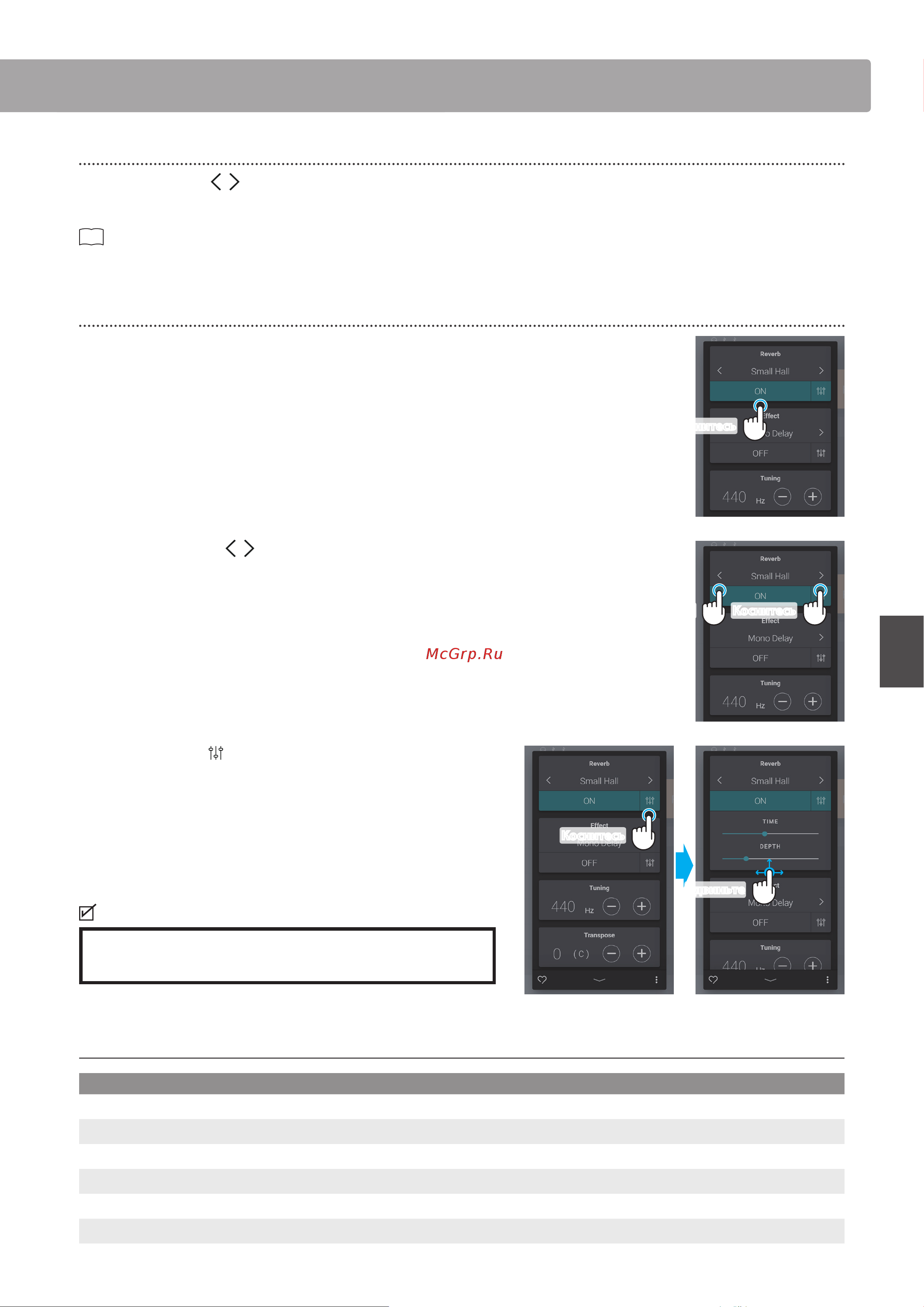 Kawai CA99B [31/93] Sound tab