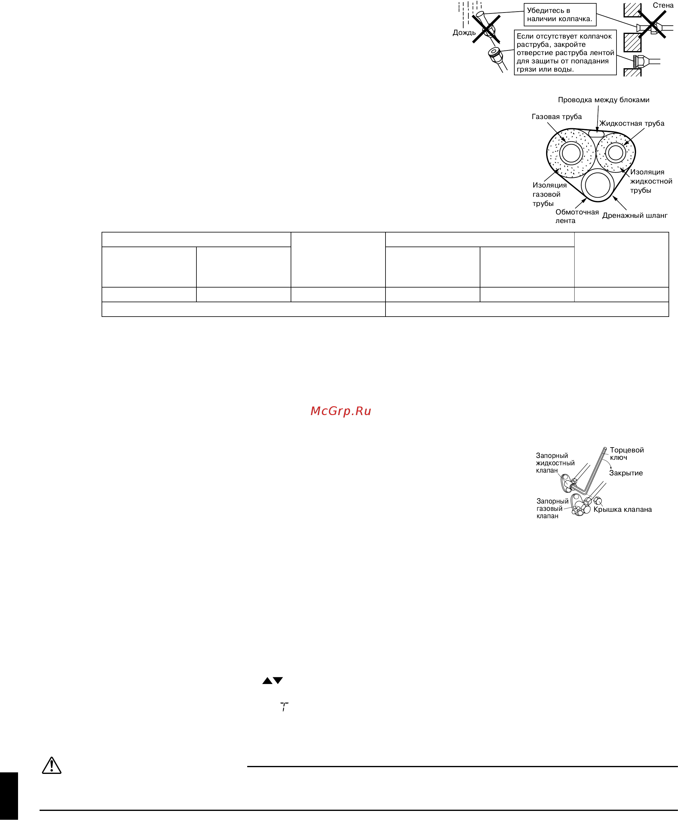 Daikin FTXS50G2V1B [12/14] Работа с трóбопроводом для хладаãента