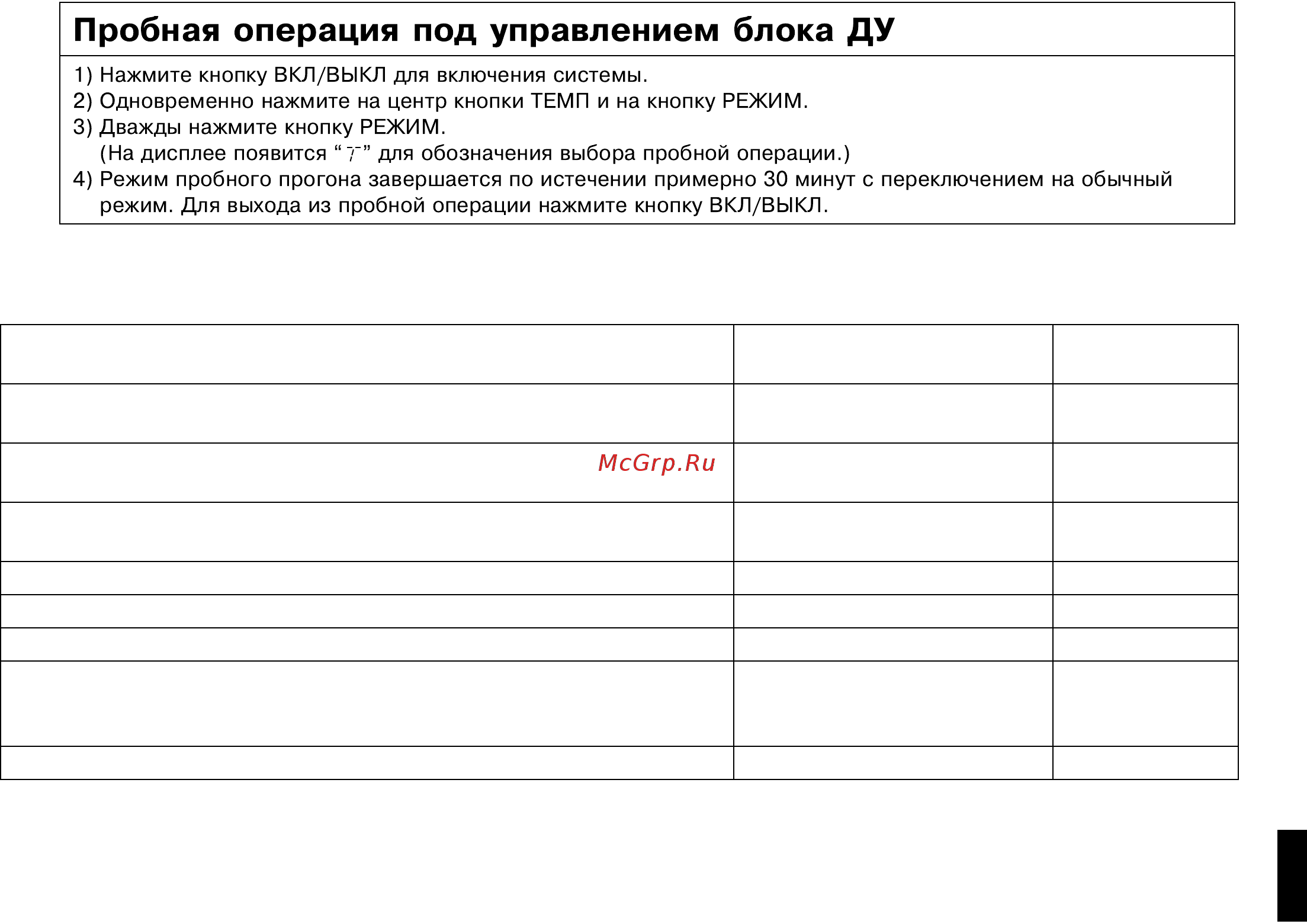 Daikin FTX25GV1B [13/14] Пробная операция и тестирование