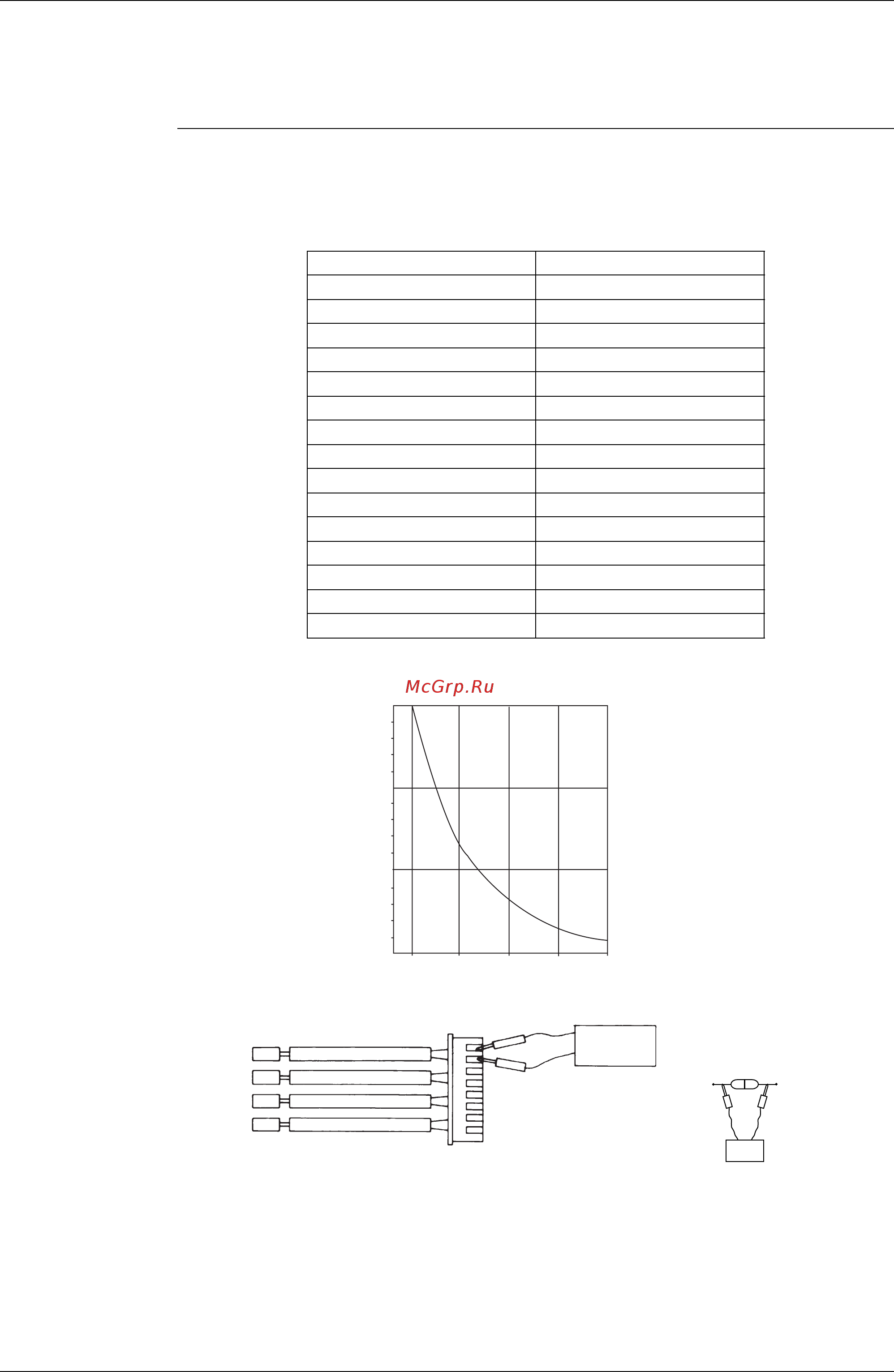 Daikin FTX71GV1B [105/131] Thermistor resistance check