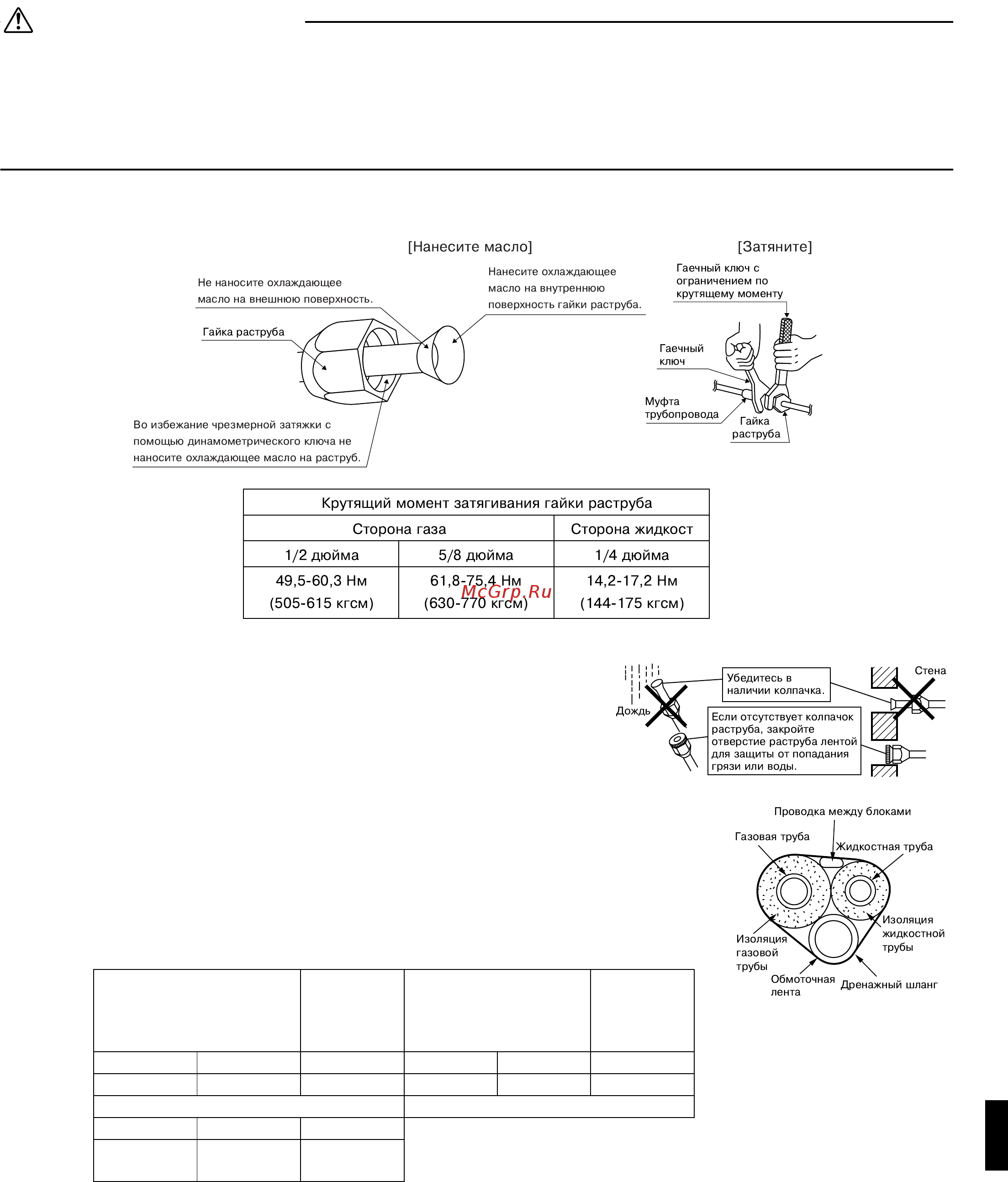 Daikin FTX60GV1B [11/13] Система трóб для хлад аãента