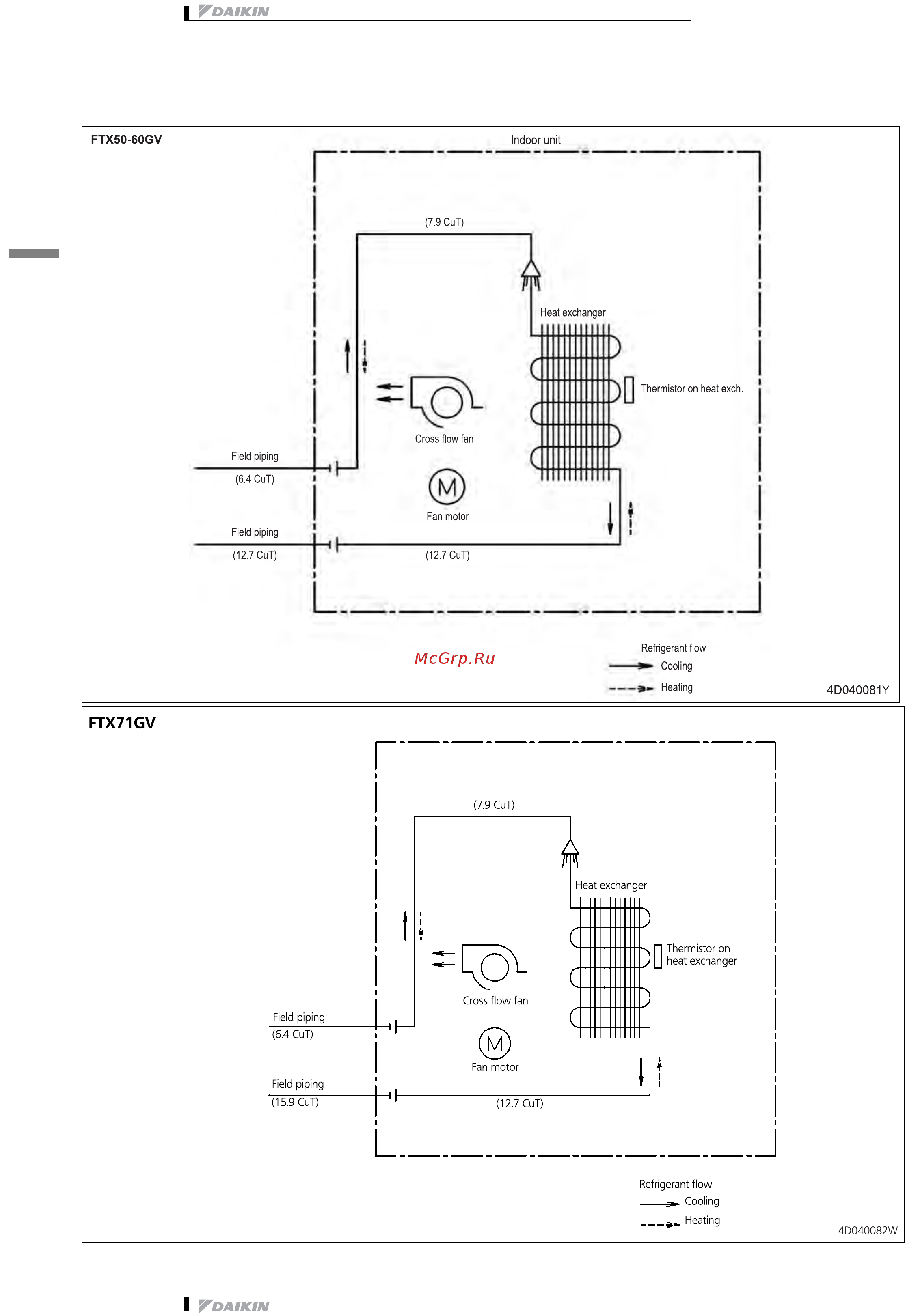 Daikin FTX50GV1B [10/15] 1 piping diagrams