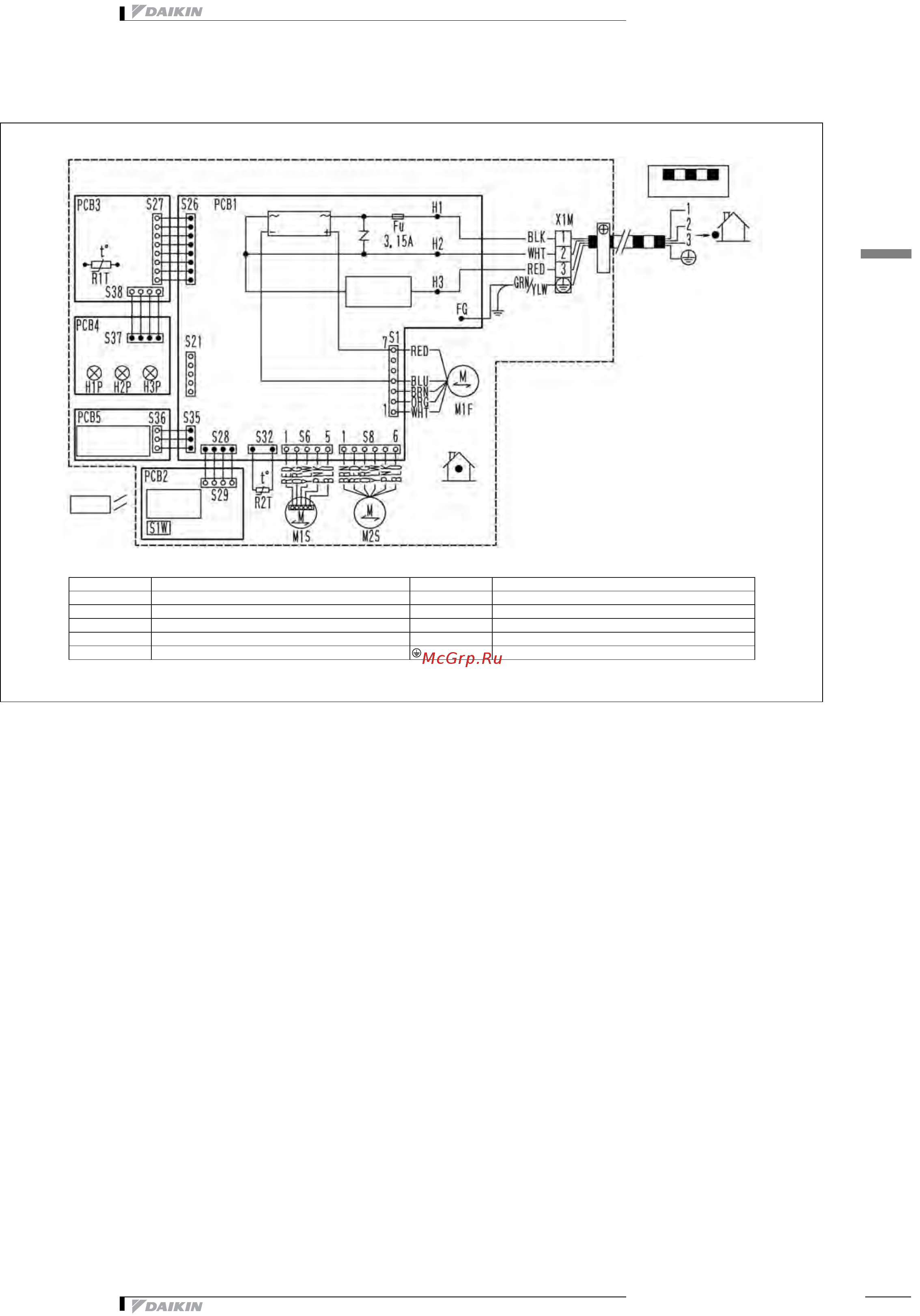 Daikin FTX71GV1B [11/15] Wiring diagrams