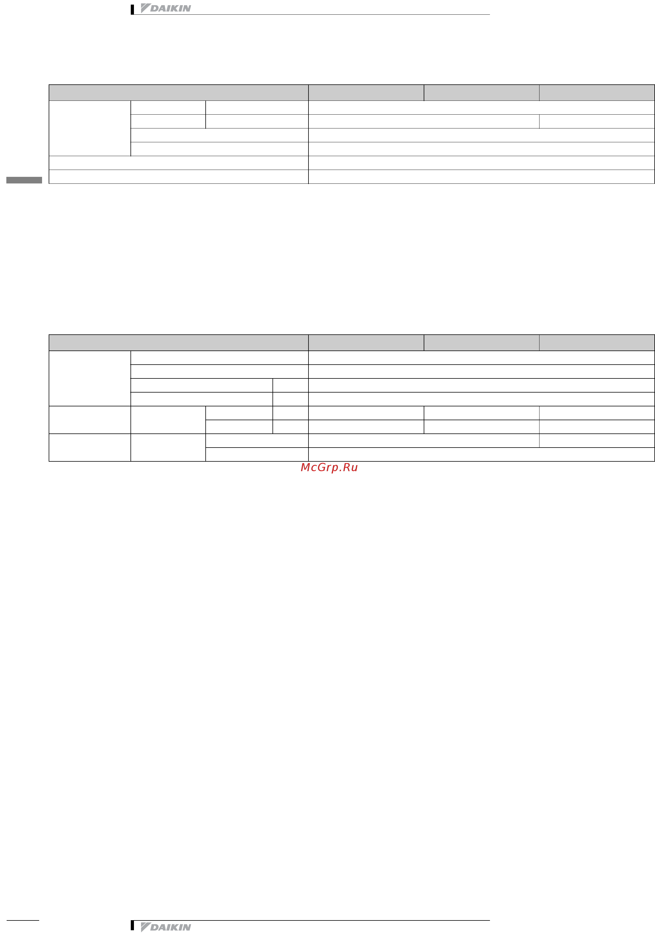 Daikin FTX50GV1B [6/15] Specifications