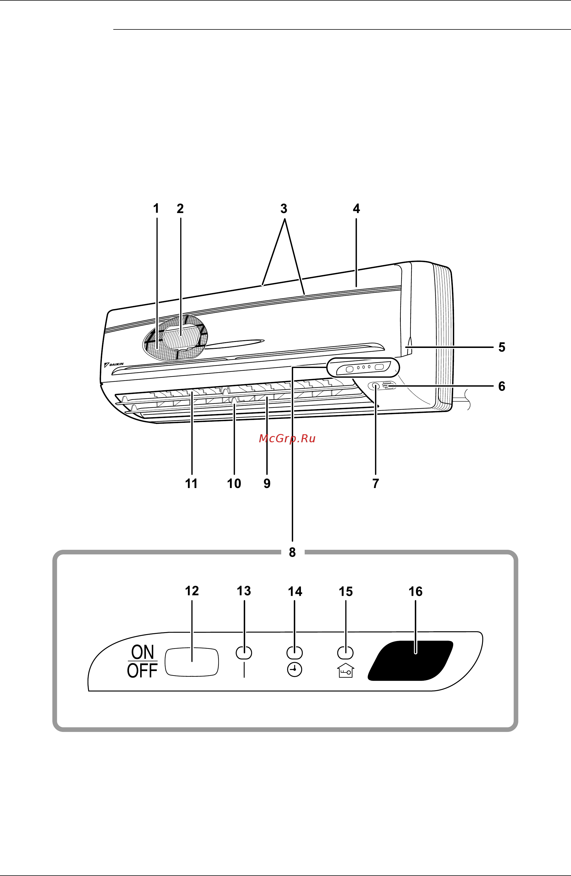 Daikin FVXS25FV1B [122/355] Names of parts