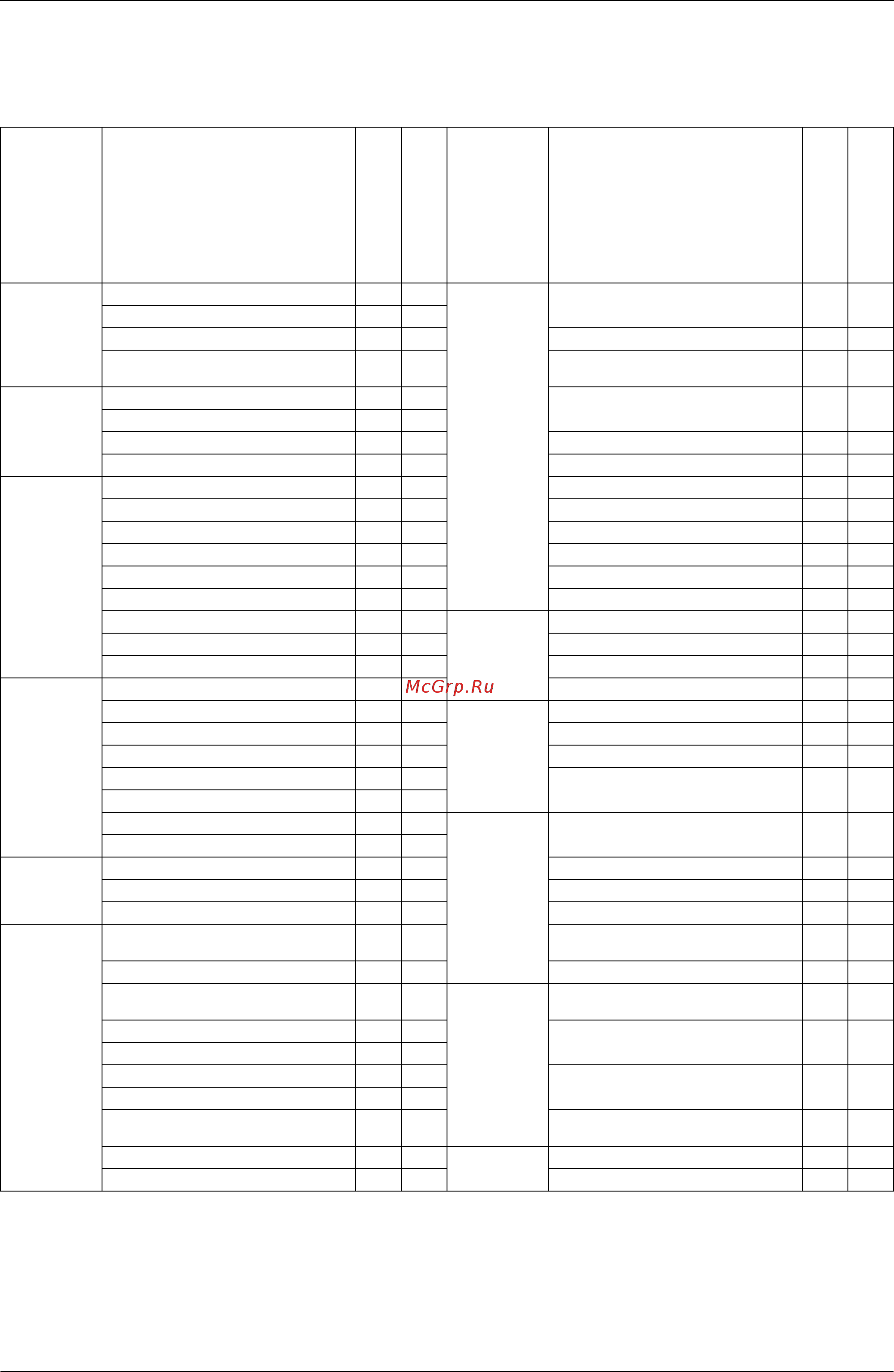Daikin FVXS35FV1B [13/355] List of functions