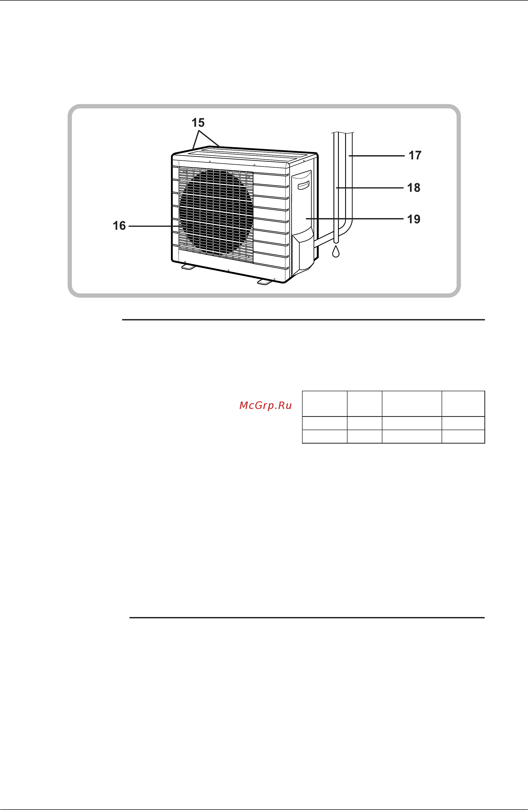 Daikin FVXS35FV1B [135/355] Outdoor unit