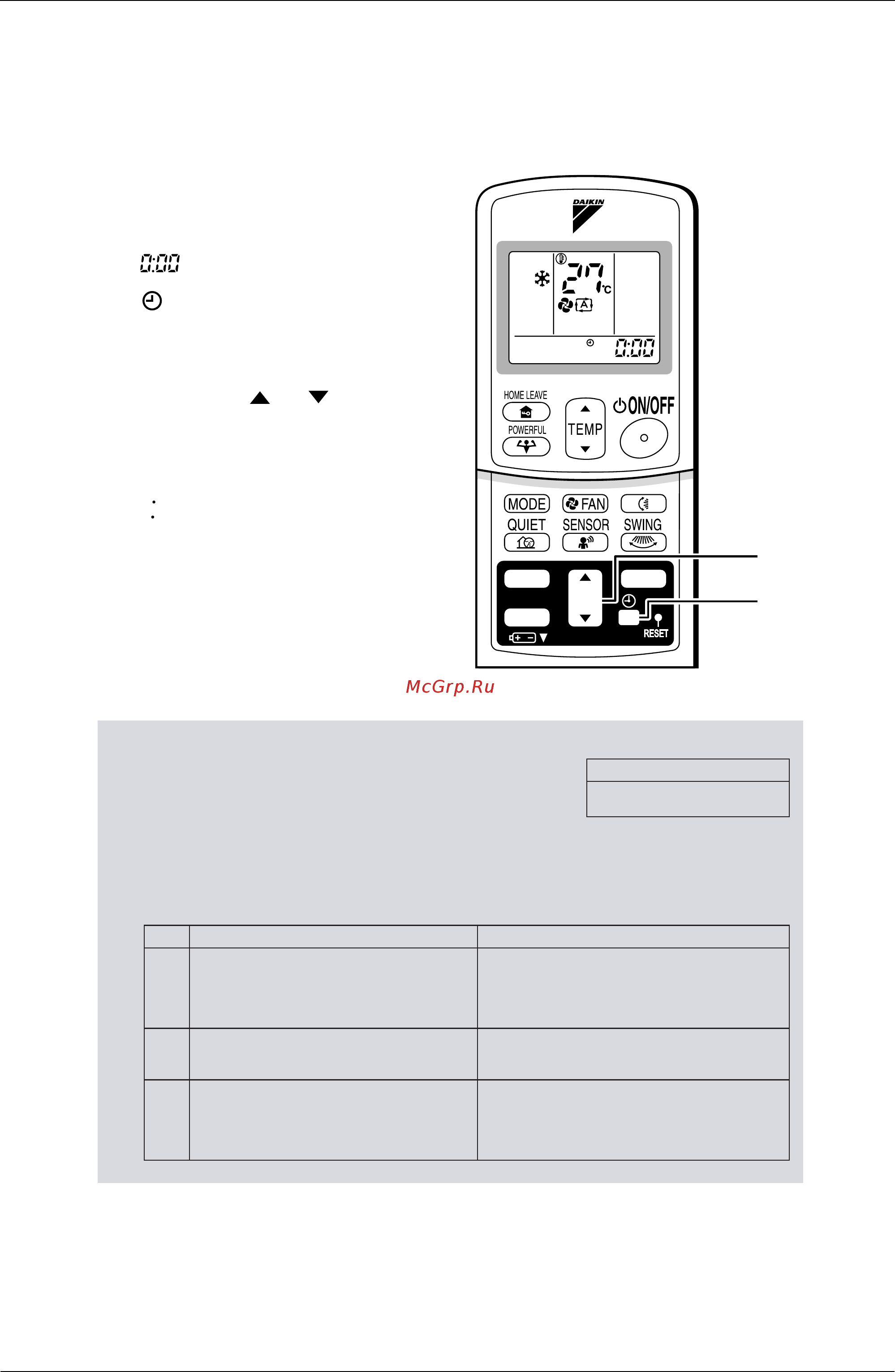 Daikin FTXS71FV1B [139/355] Please note
