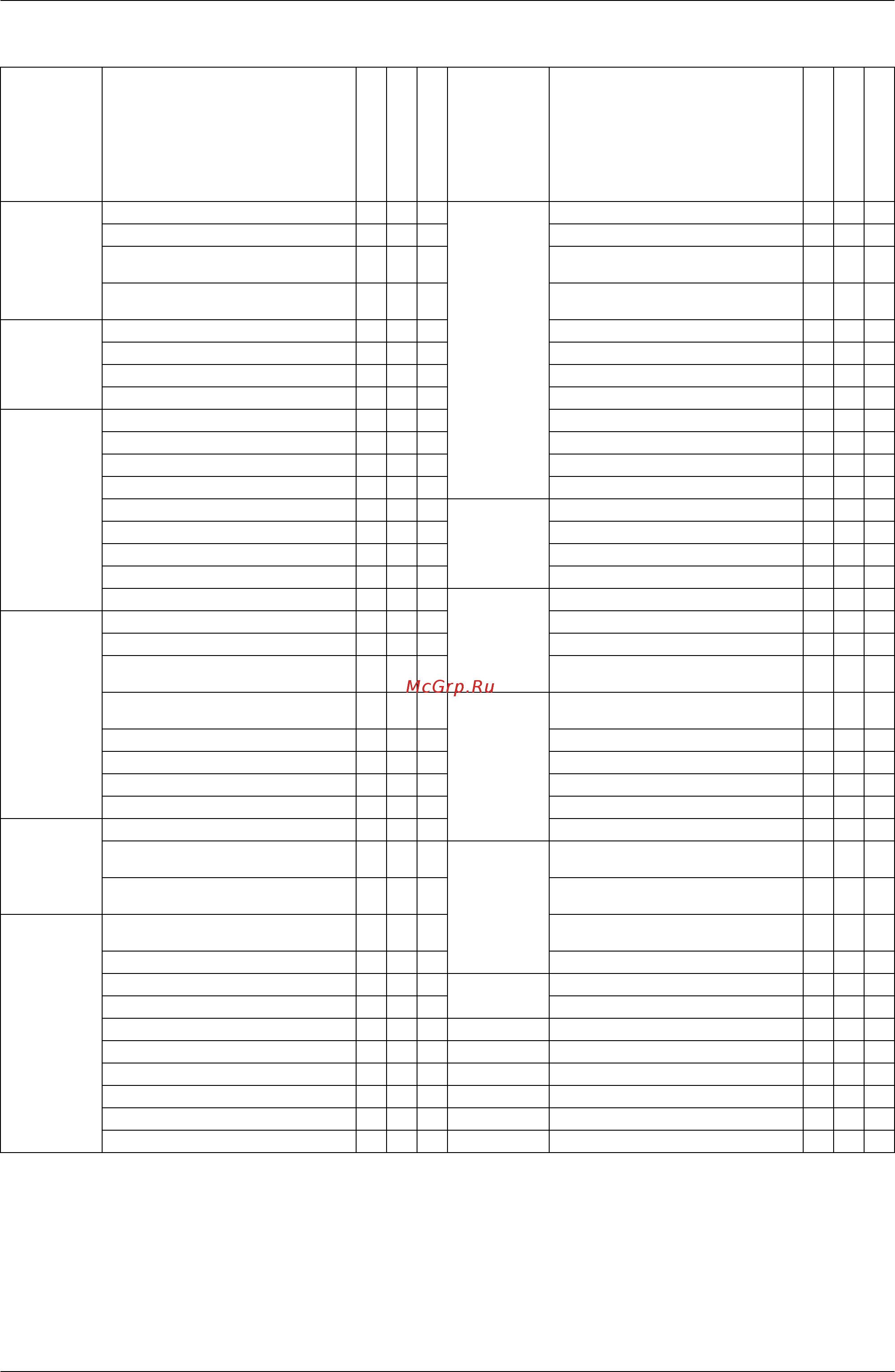 Daikin FLKS25BAVMB [16/355] Holding functions no functions