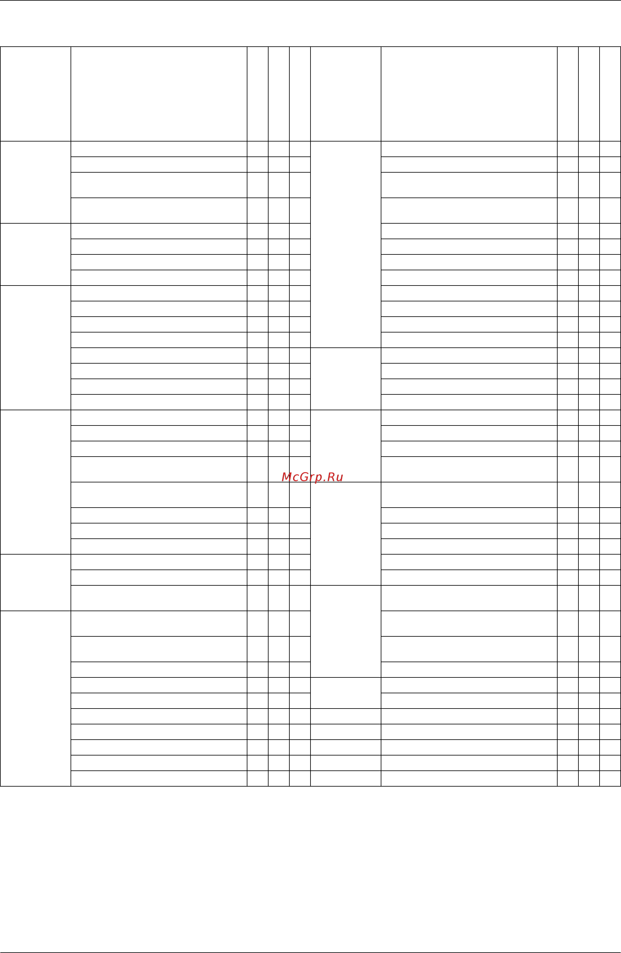 Daikin FTXS60FV1B [21/355] List of functions