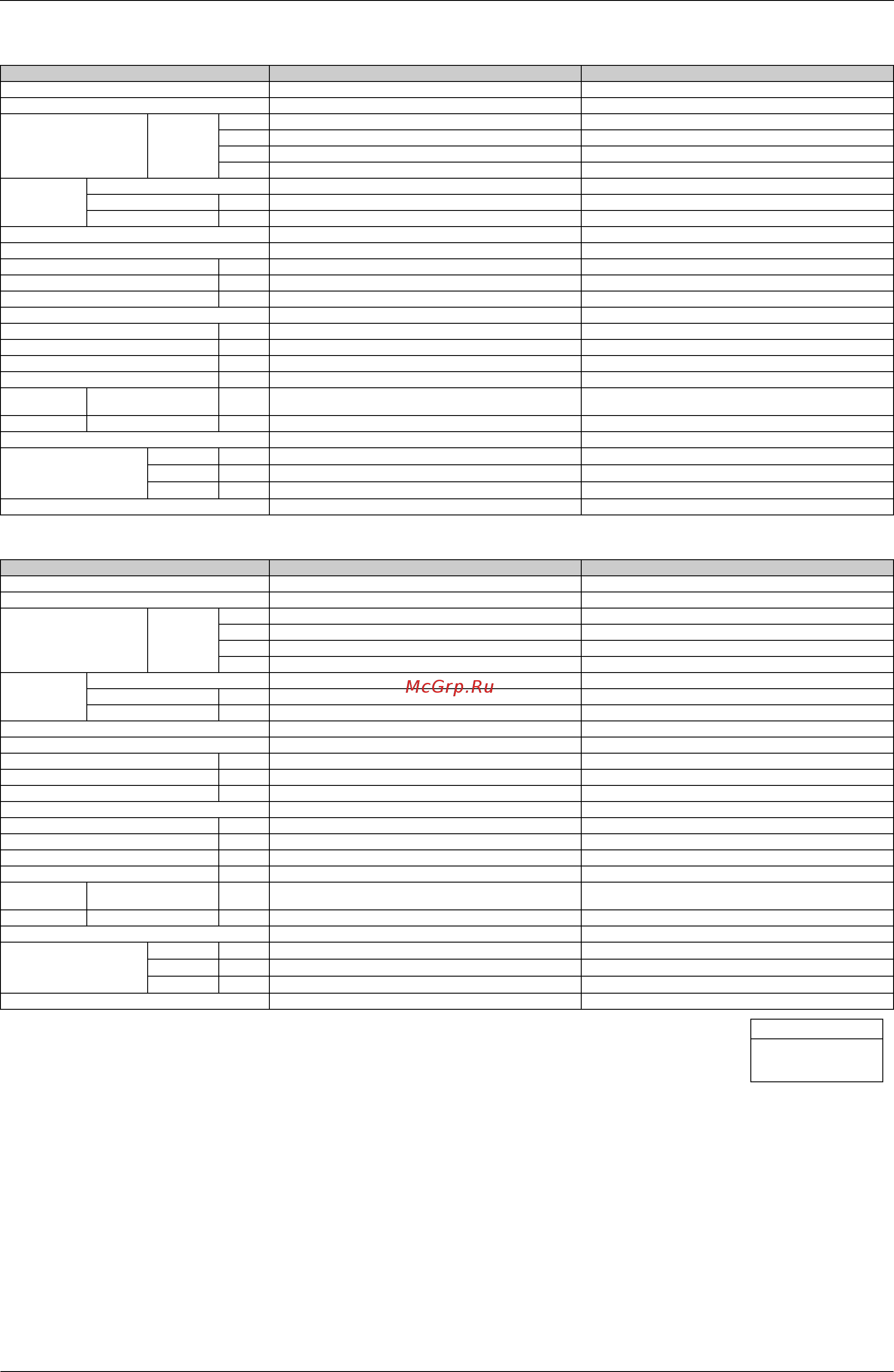 Daikin FTKS50FV1B [27/355] Specifications