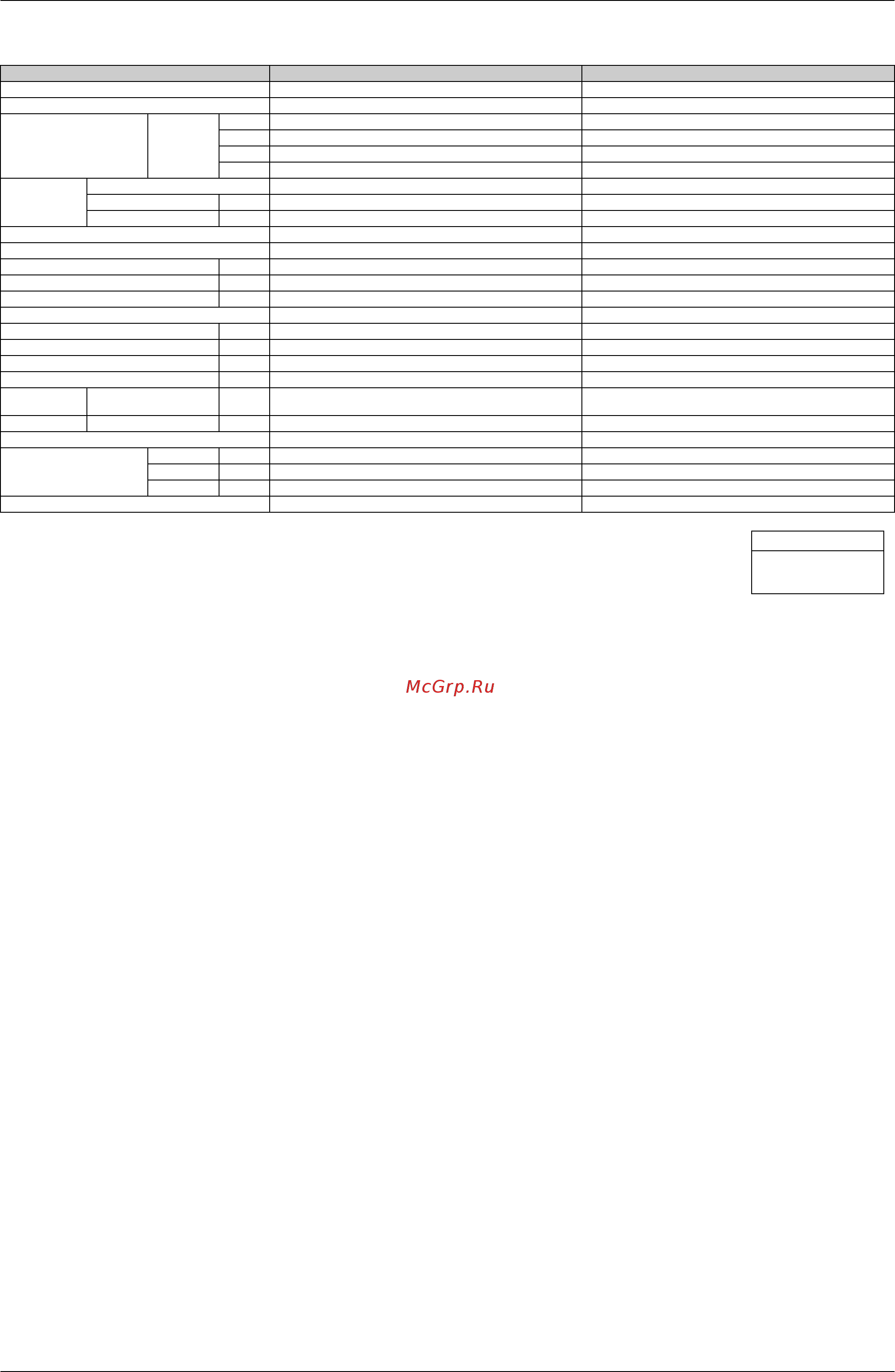 Daikin FVXS25FV1B [28/355] Hz 230v