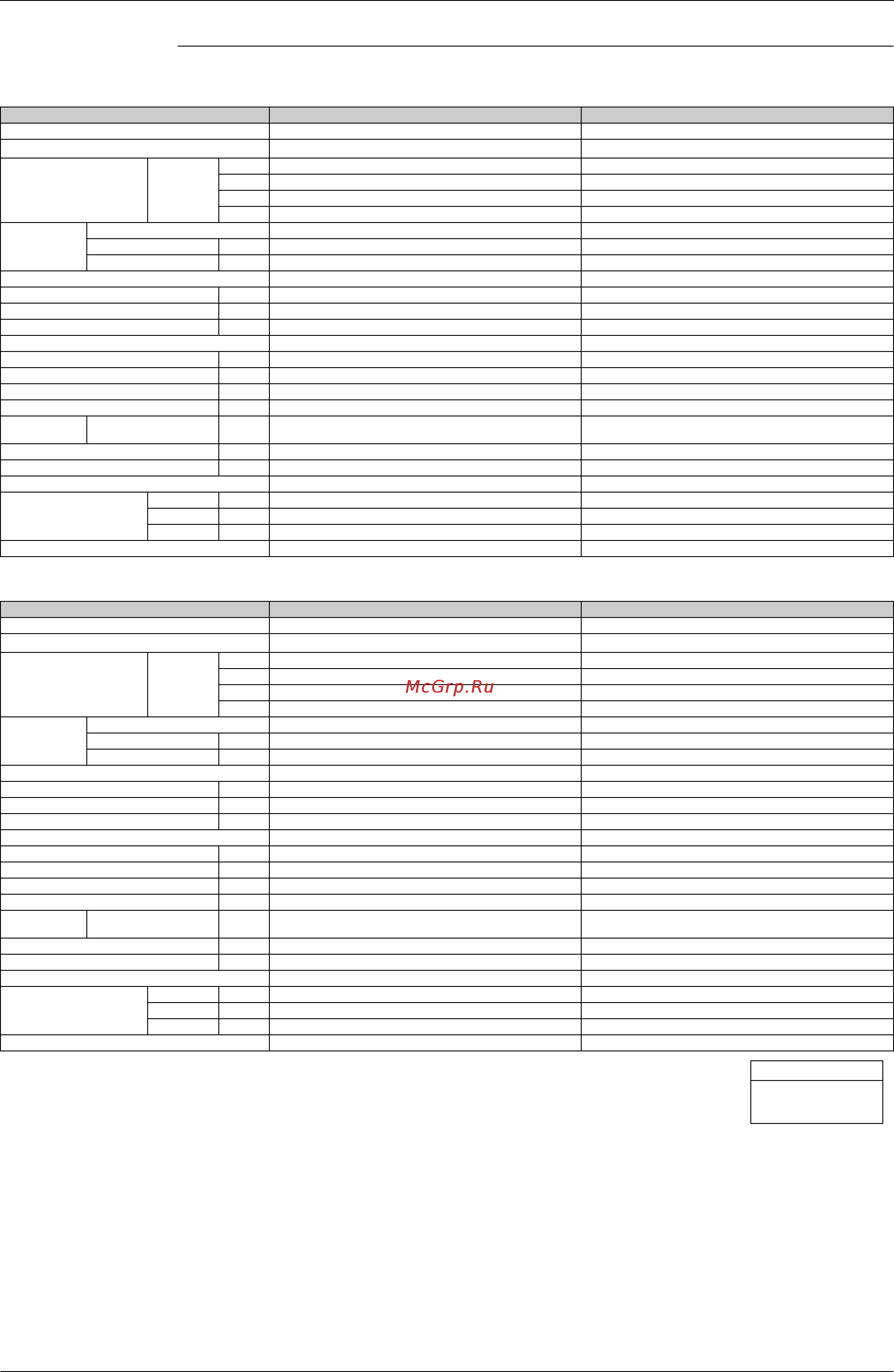 Daikin FTXS60FV1B [29/355] Specifications