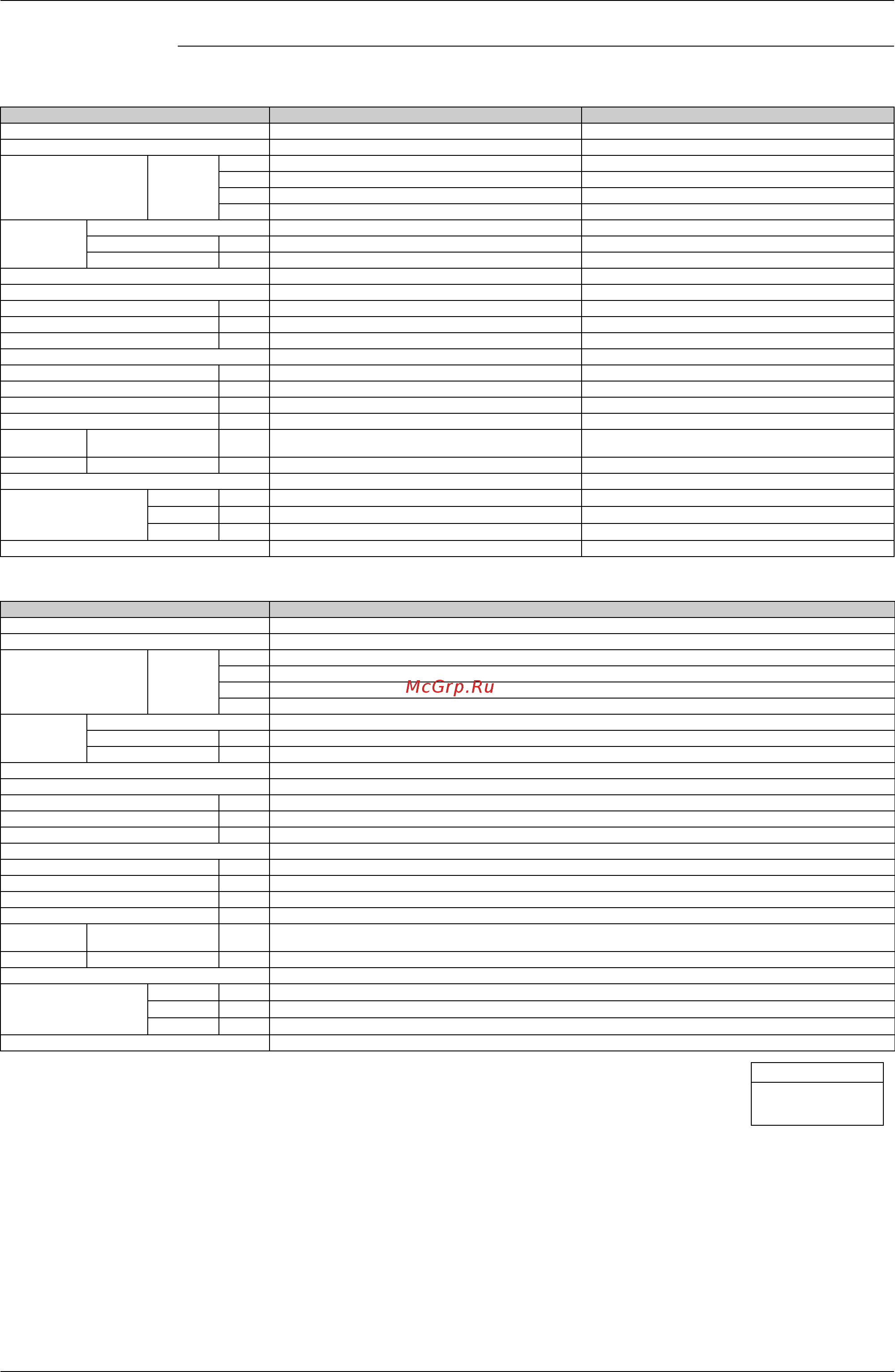 Daikin FLXS35BAVMB [32/355] Floor standing type 50hz 230v