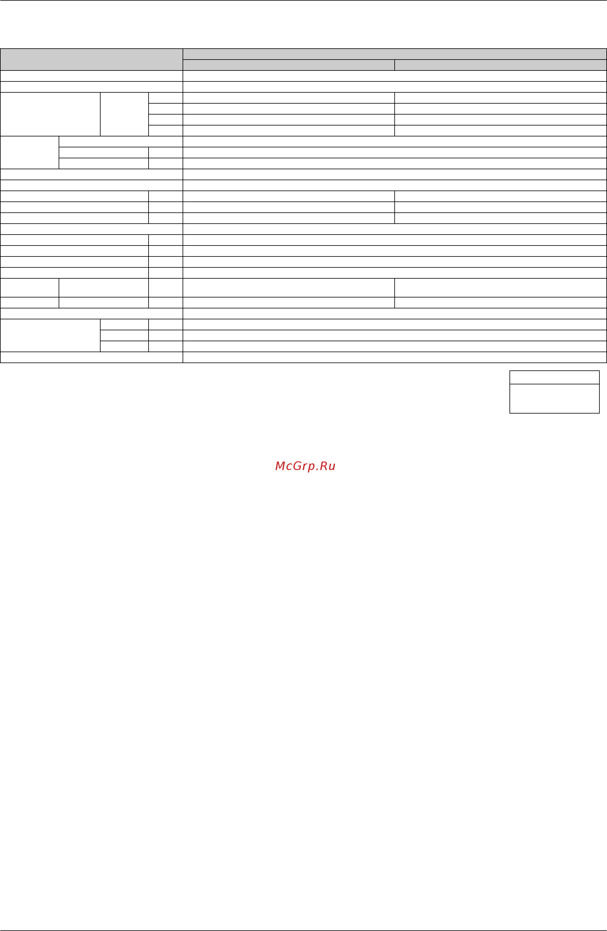 Daikin FTXS60FV1B [40/355] Hz 230v