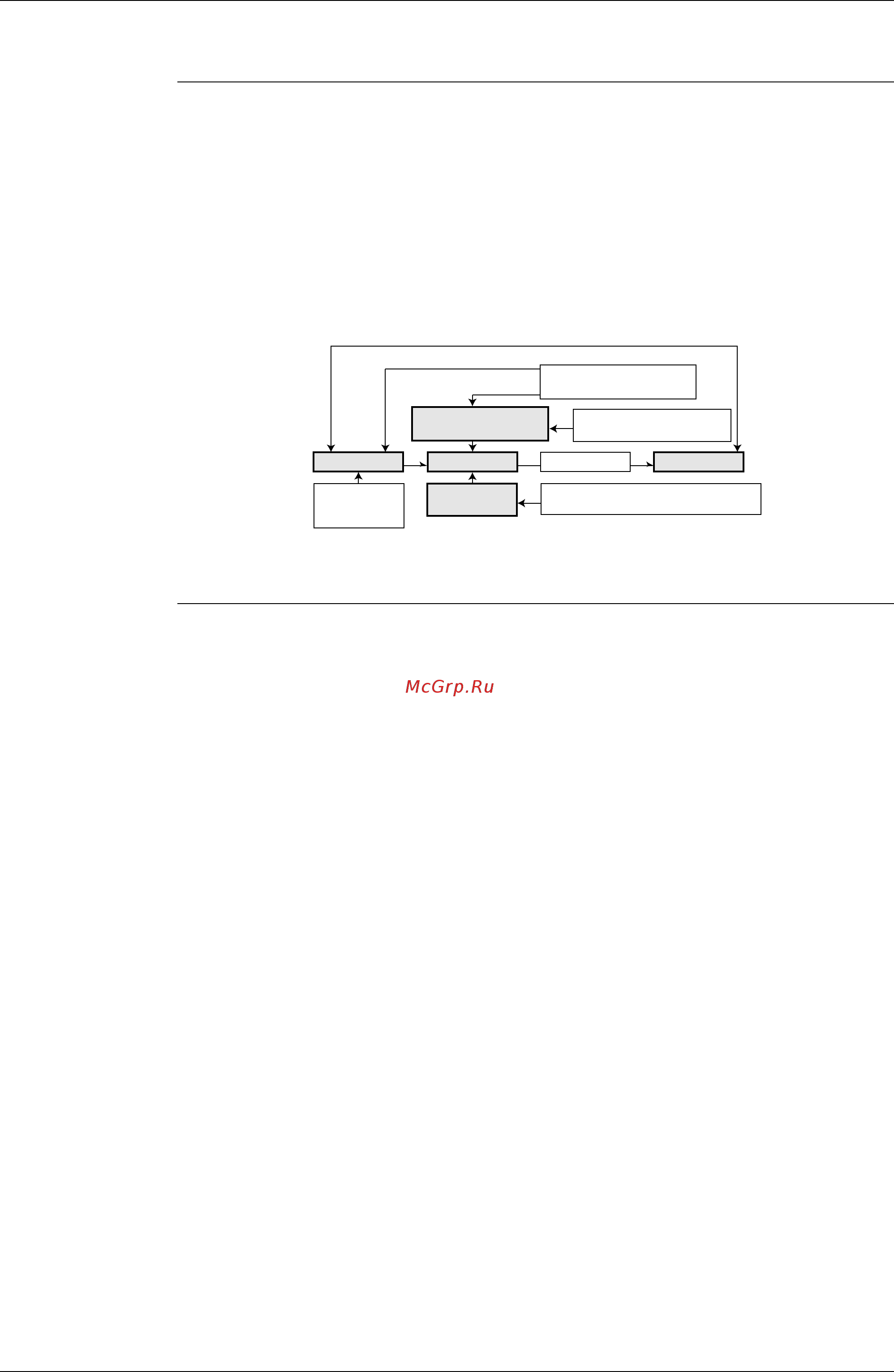 Daikin FVXS25FV1B [94/355] Frequency control