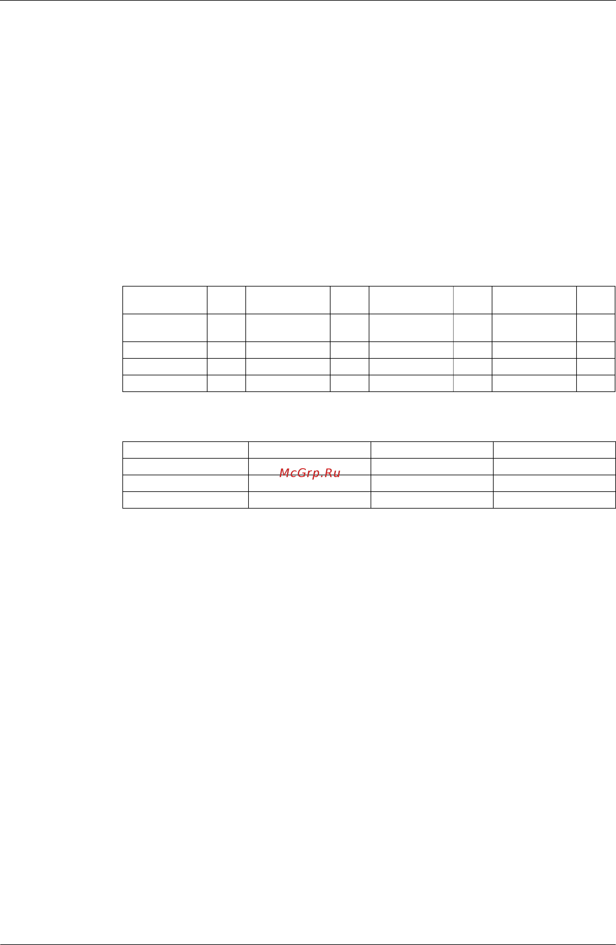 Daikin FTKS71FV1B [95/355] Determine upper limit frequency