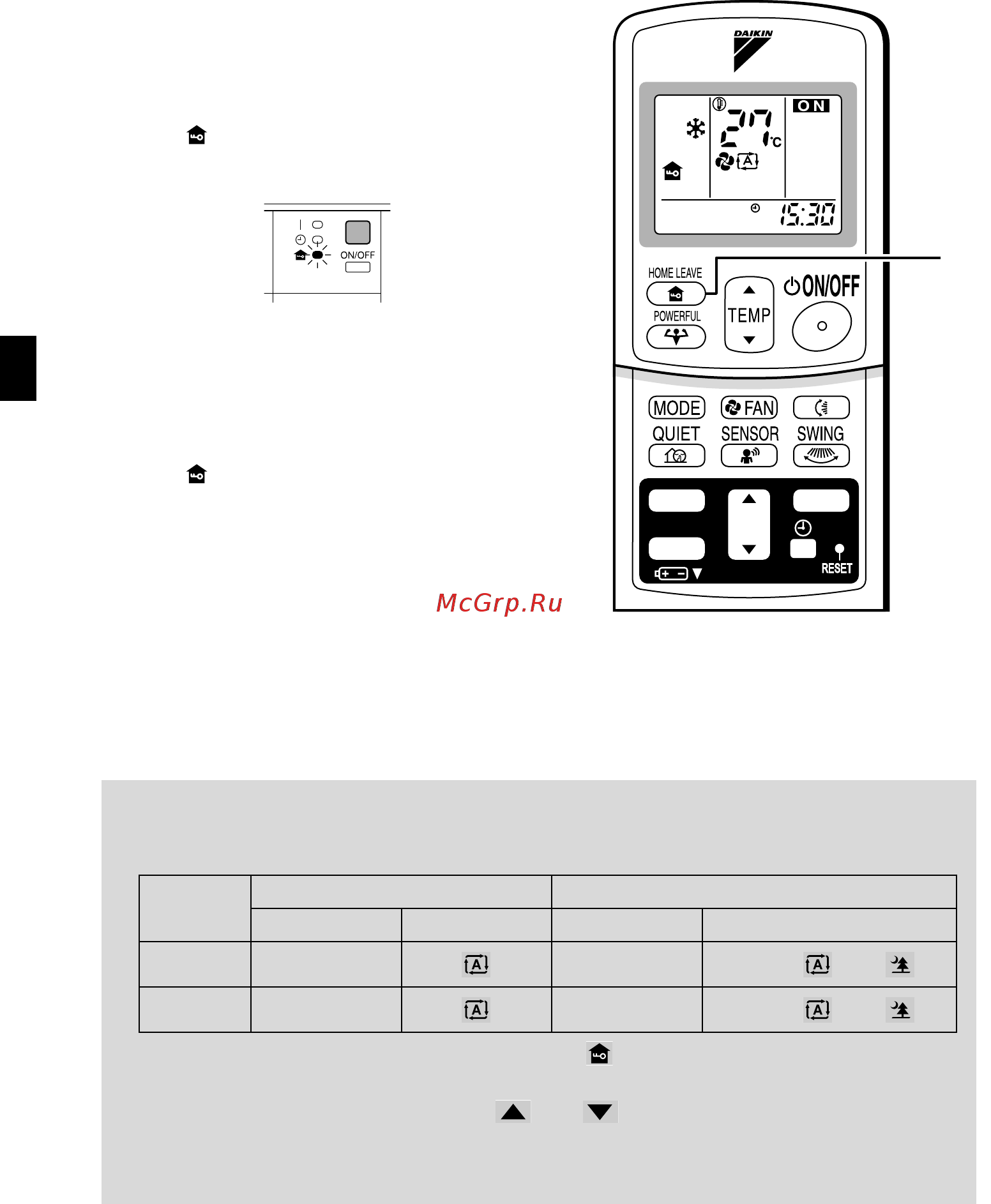 Daikin FTXS50FV1B [17/34] Home leave operation