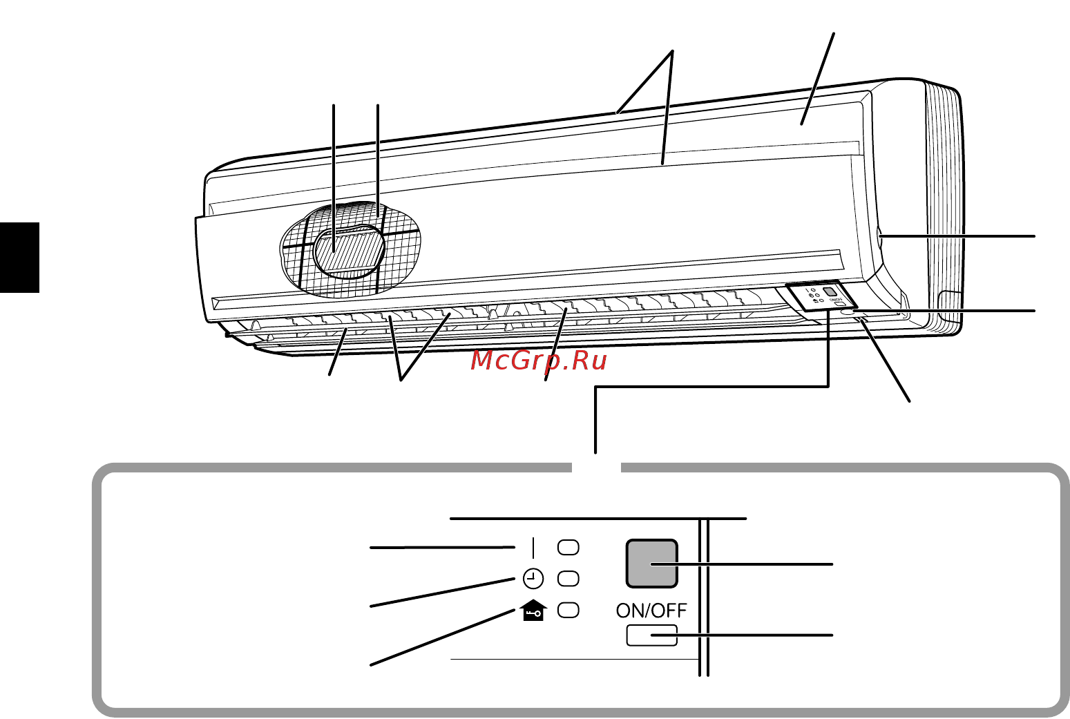 Daikin FTKS60FV1B [5/34] Names of parts