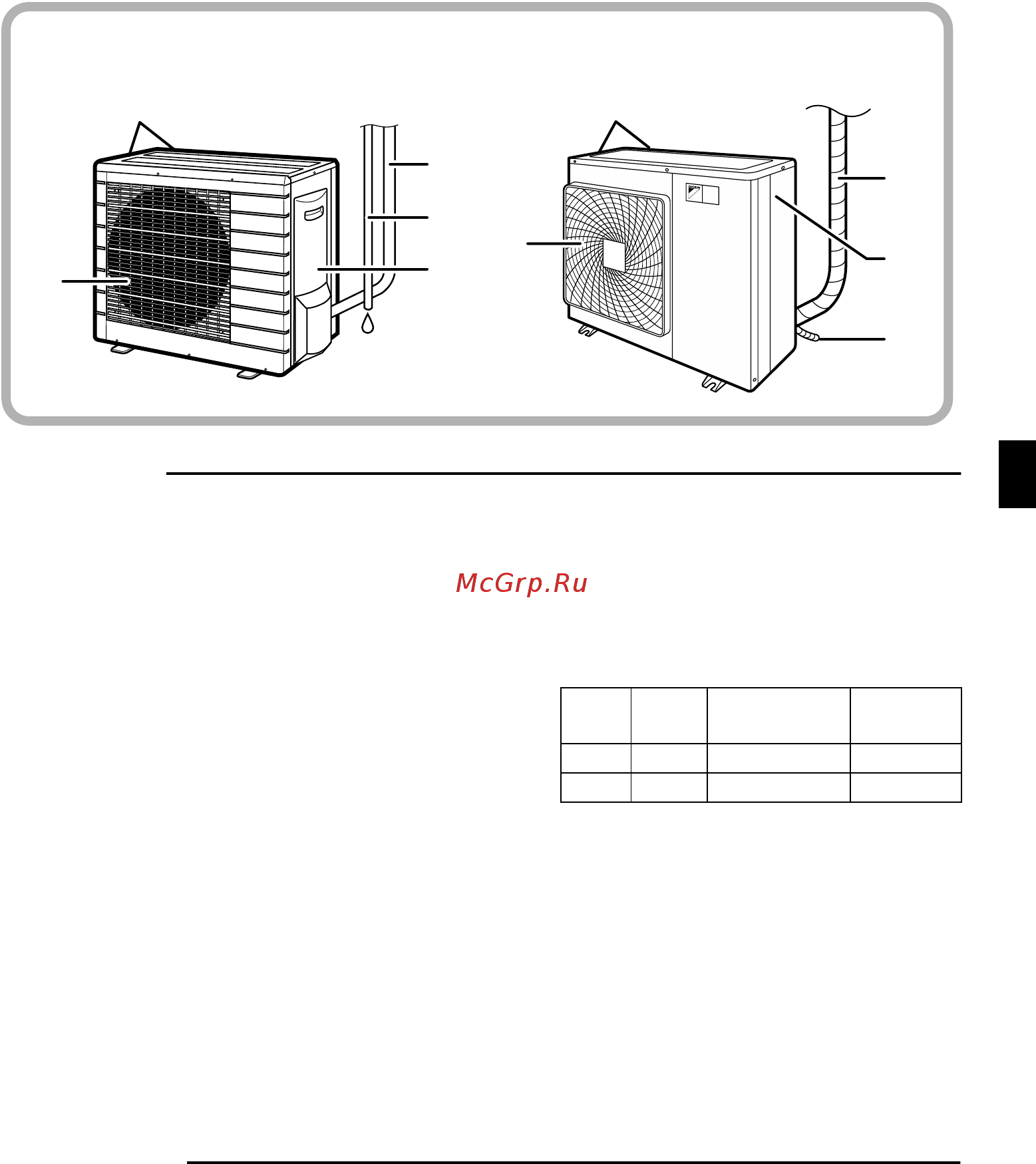 Daikin FTKS60FV1B [6/34] Outdoor unit