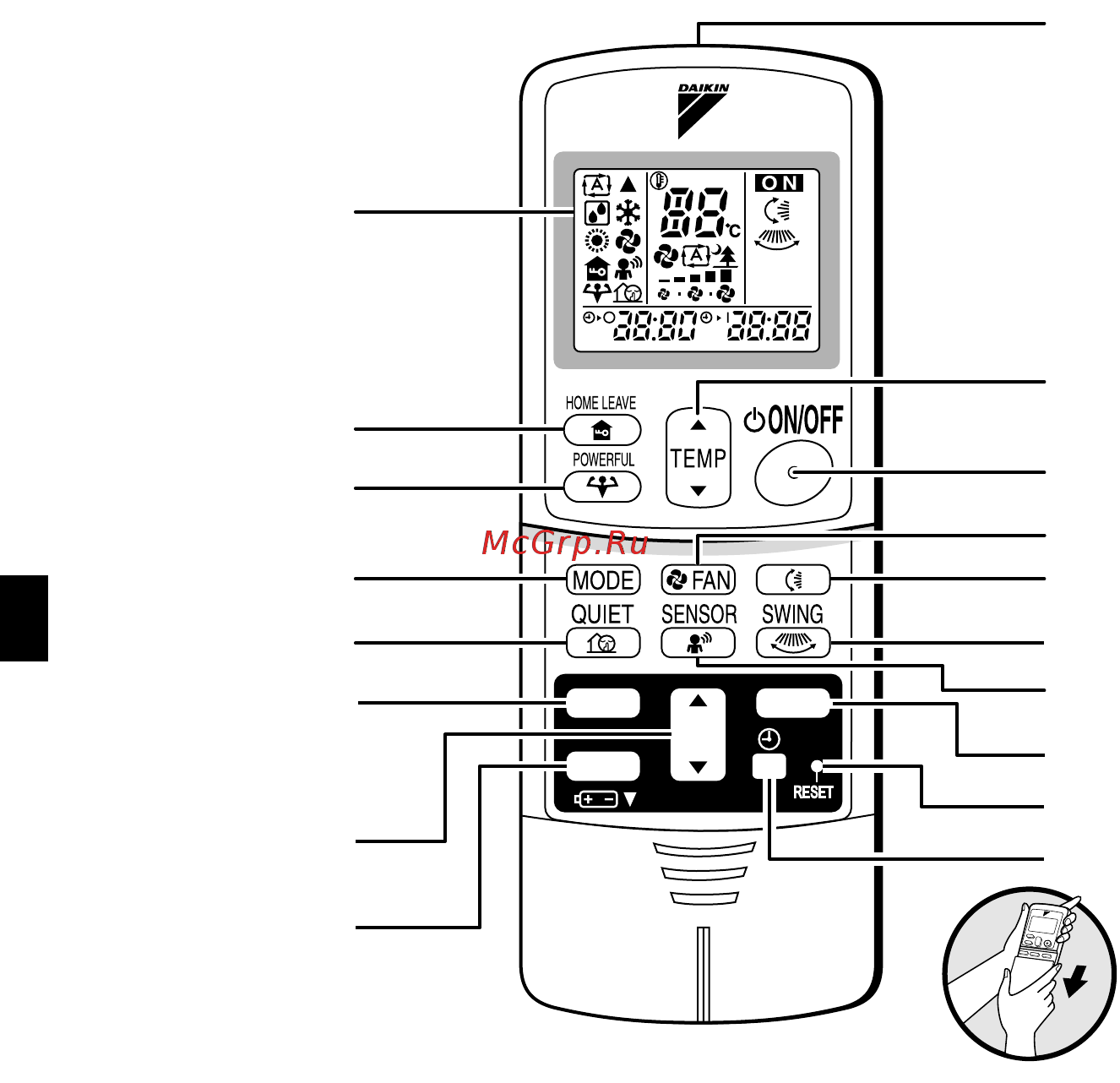 Daikin FTXS71FV1B [7/34] Remote controller