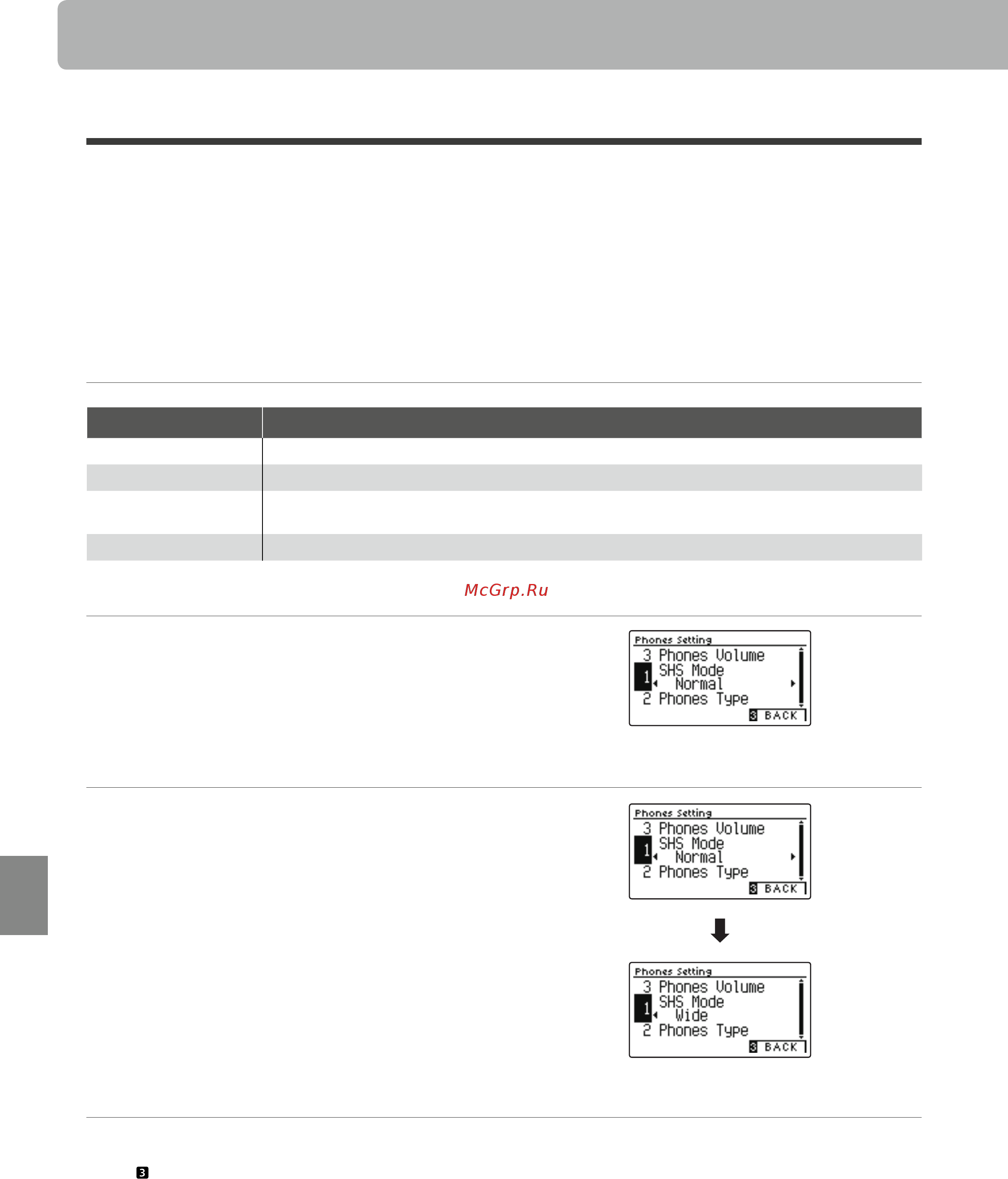 Kawai CN39W [110/152] Shs mode режим shs