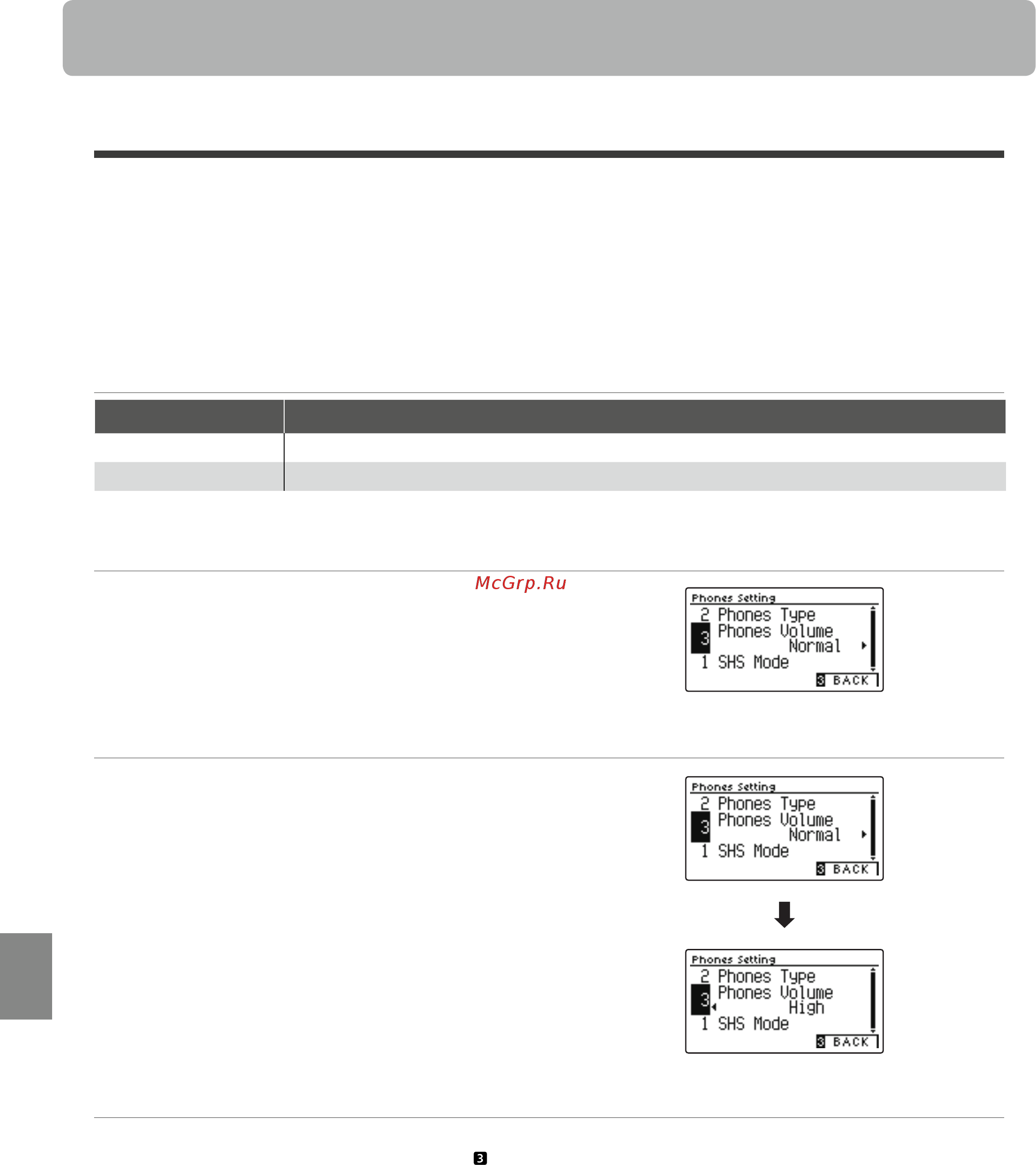Kawai CN39W [112/152] Phones volume громкость наушников