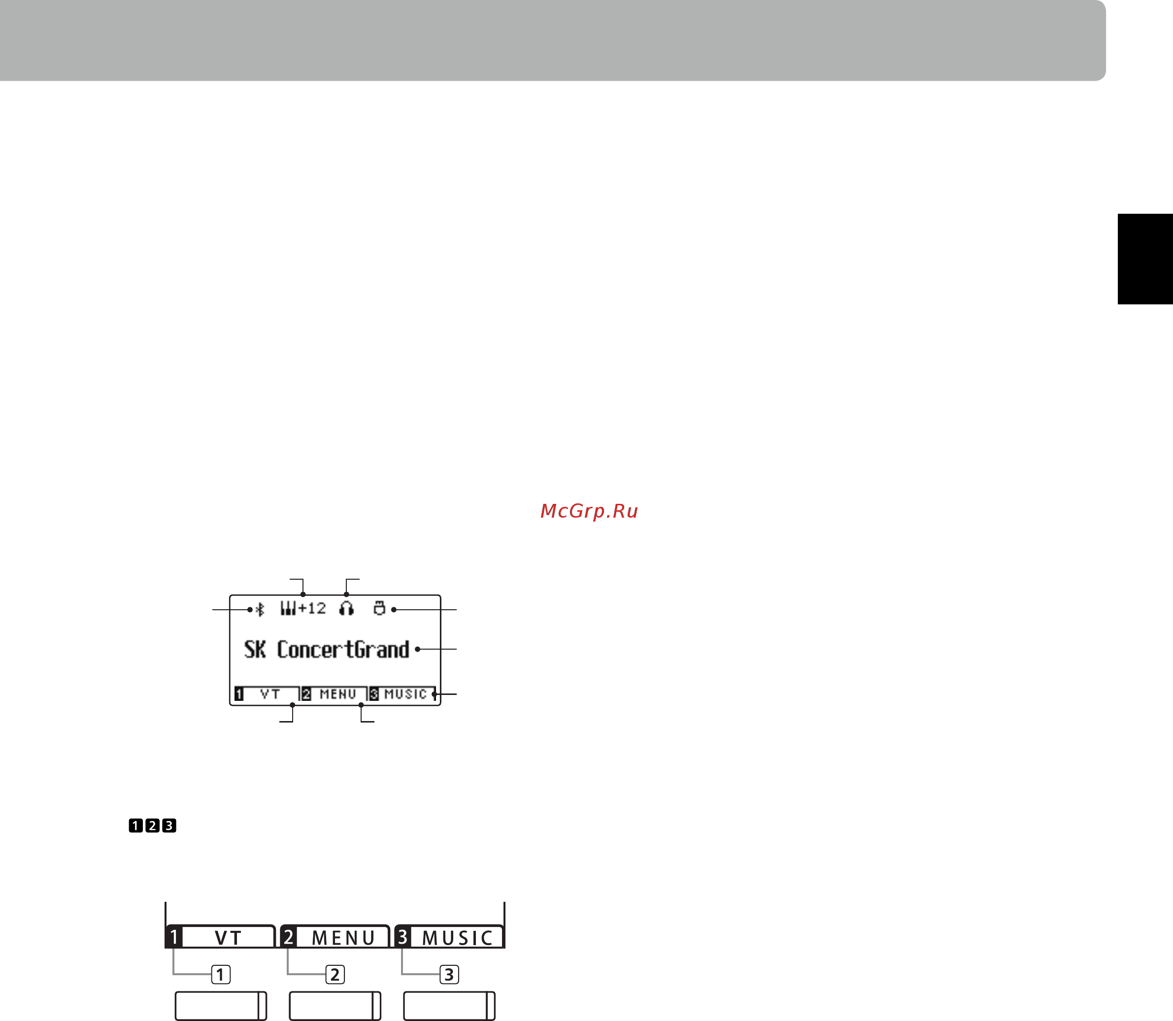 Kawai CN39R [13/152] Part names and functions