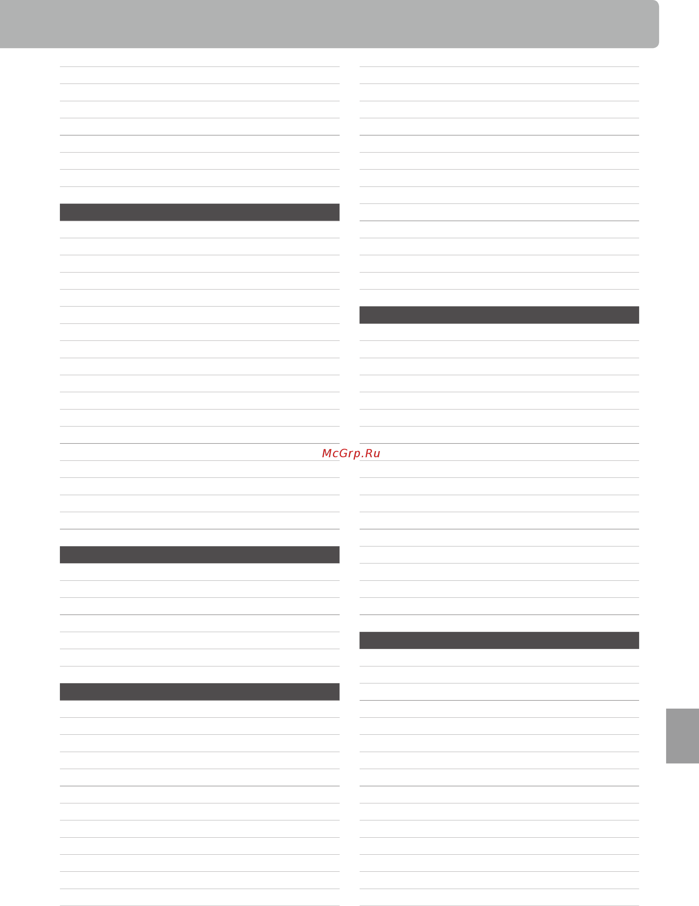 Kawai CN39W [143/152] Sound list