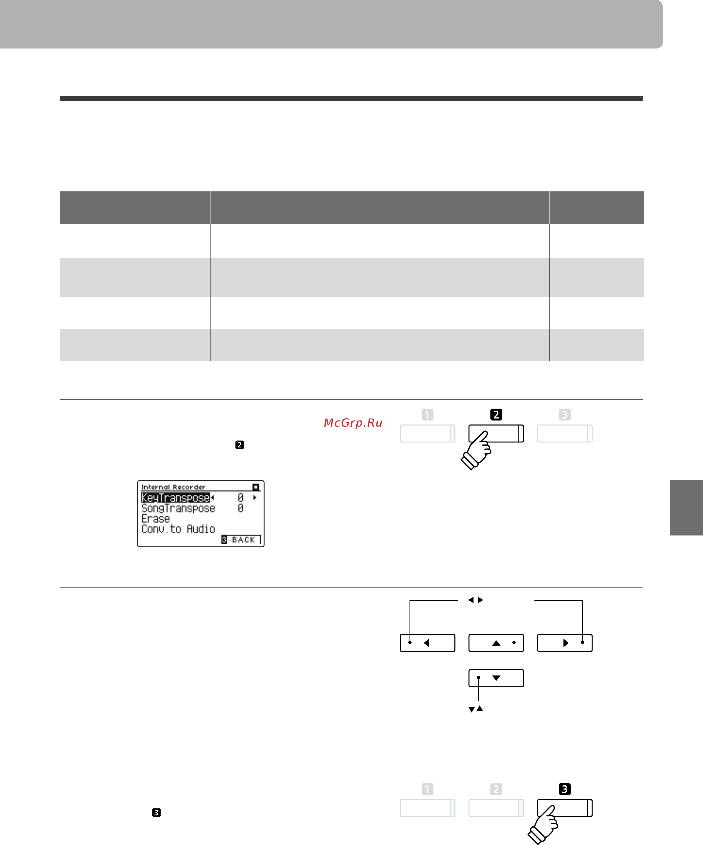 Kawai CN39W [53/152] Меню редактирования записи