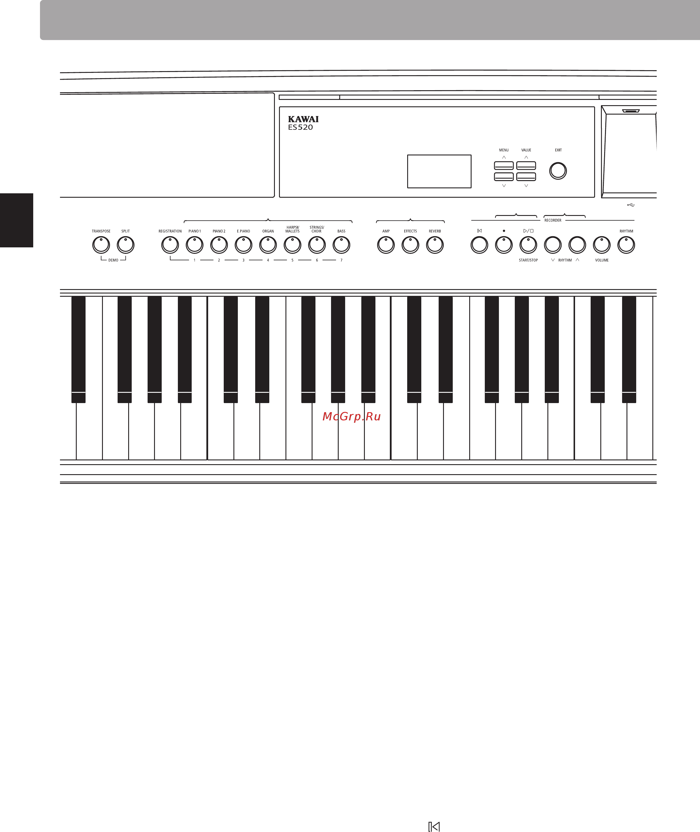 Kawai ES520W [12/100] Элементы управления и коммутация