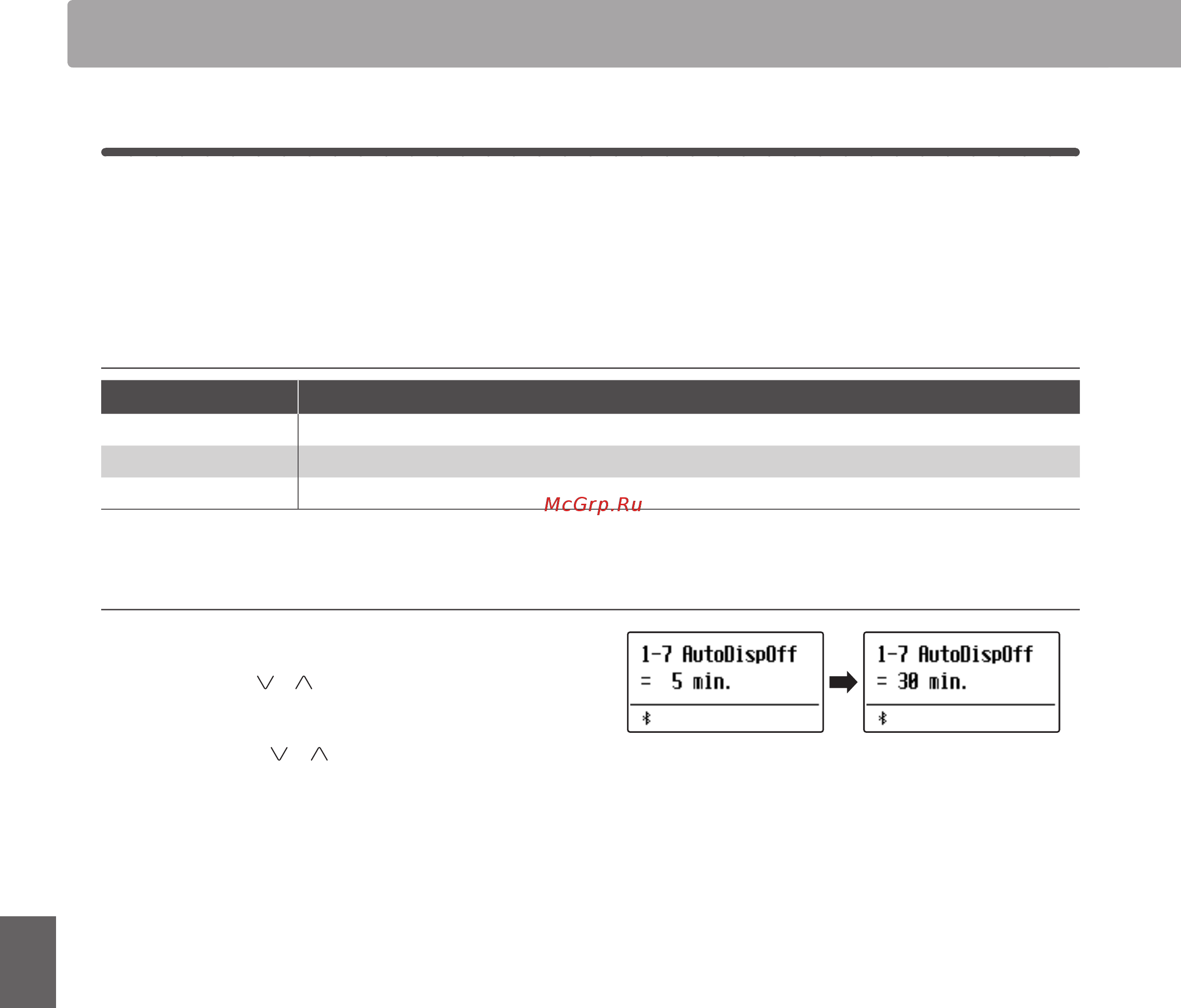 Kawai ES520W [60/100] Auto display off автоматическое отключение дисплея