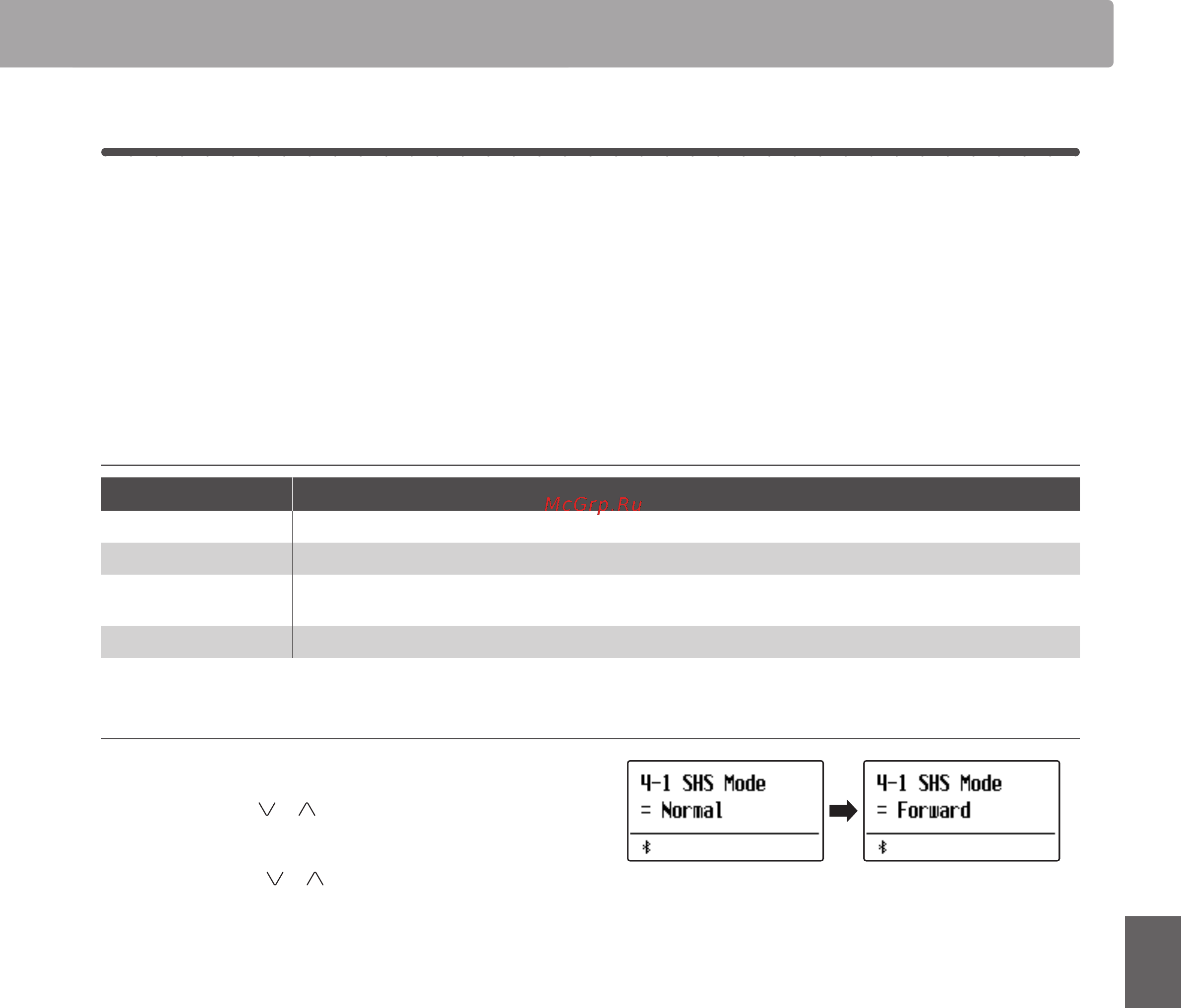 Kawai ES520W [85/100] Phones settings